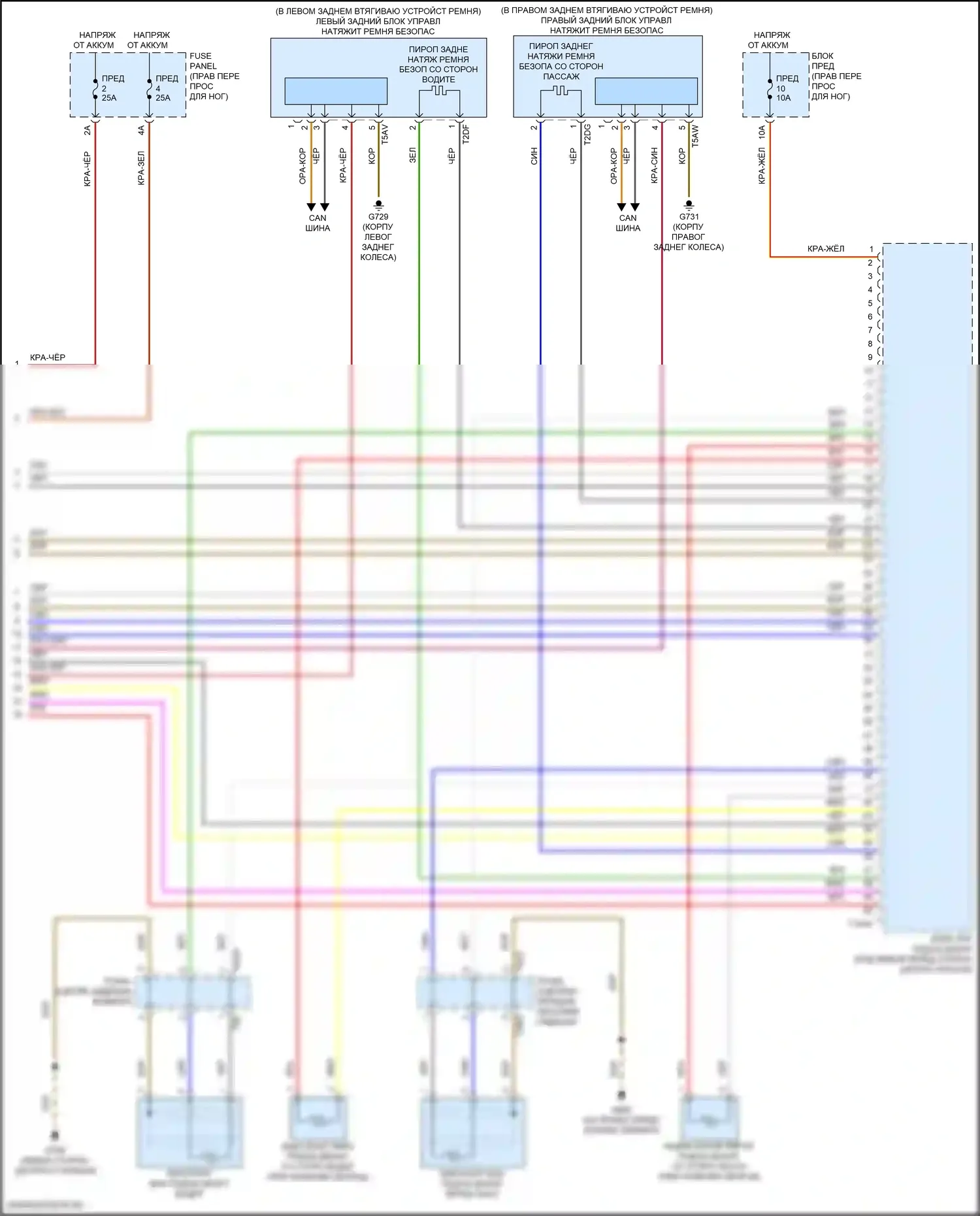 Q8 Sportback e-tron Audi I (2022-2024): Электросхема подушек безопасности (5 из 5) 
