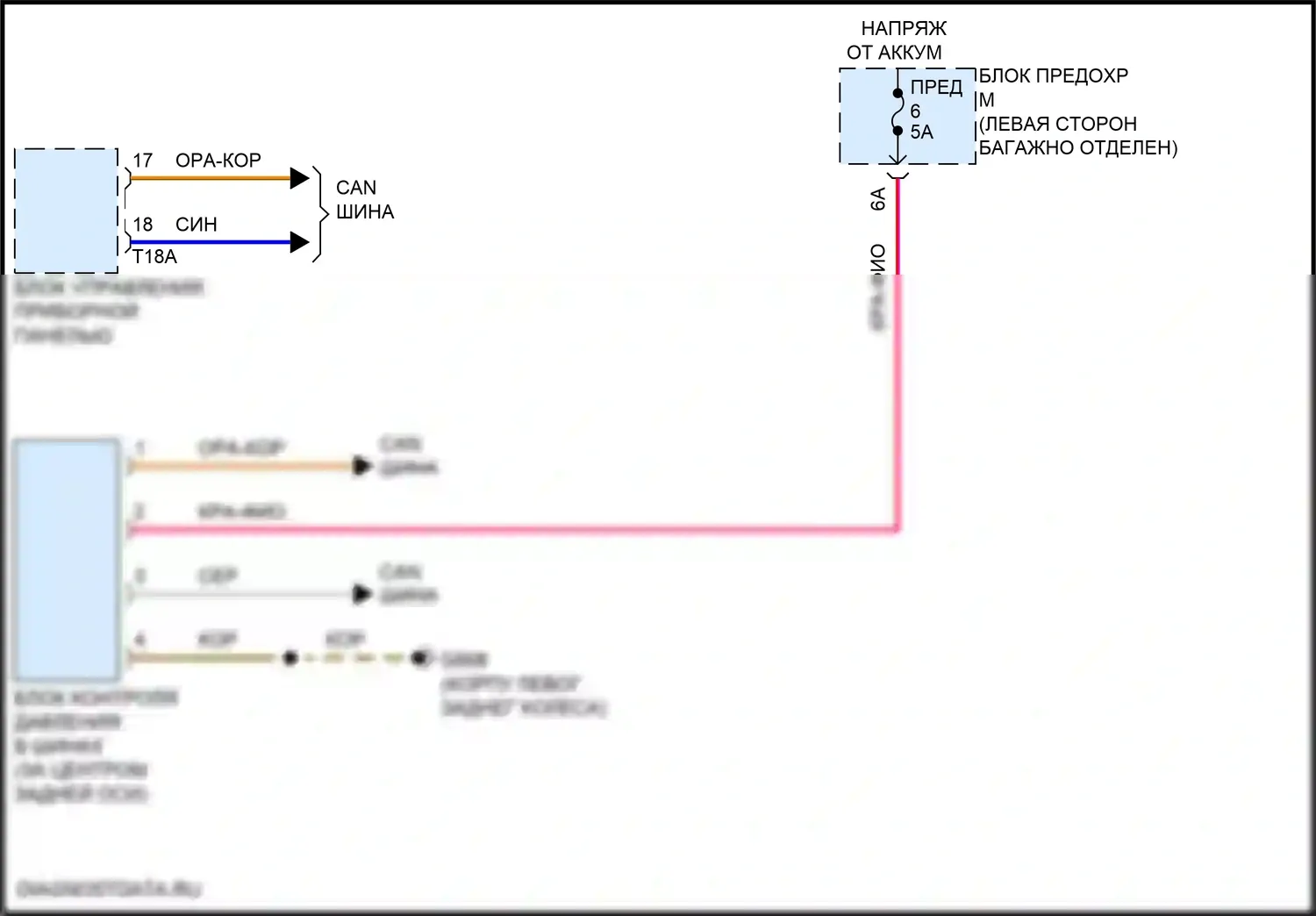 Q8 Sportback e-tron Audi I (2022-2024): Электросхема контроля давления в шинах 