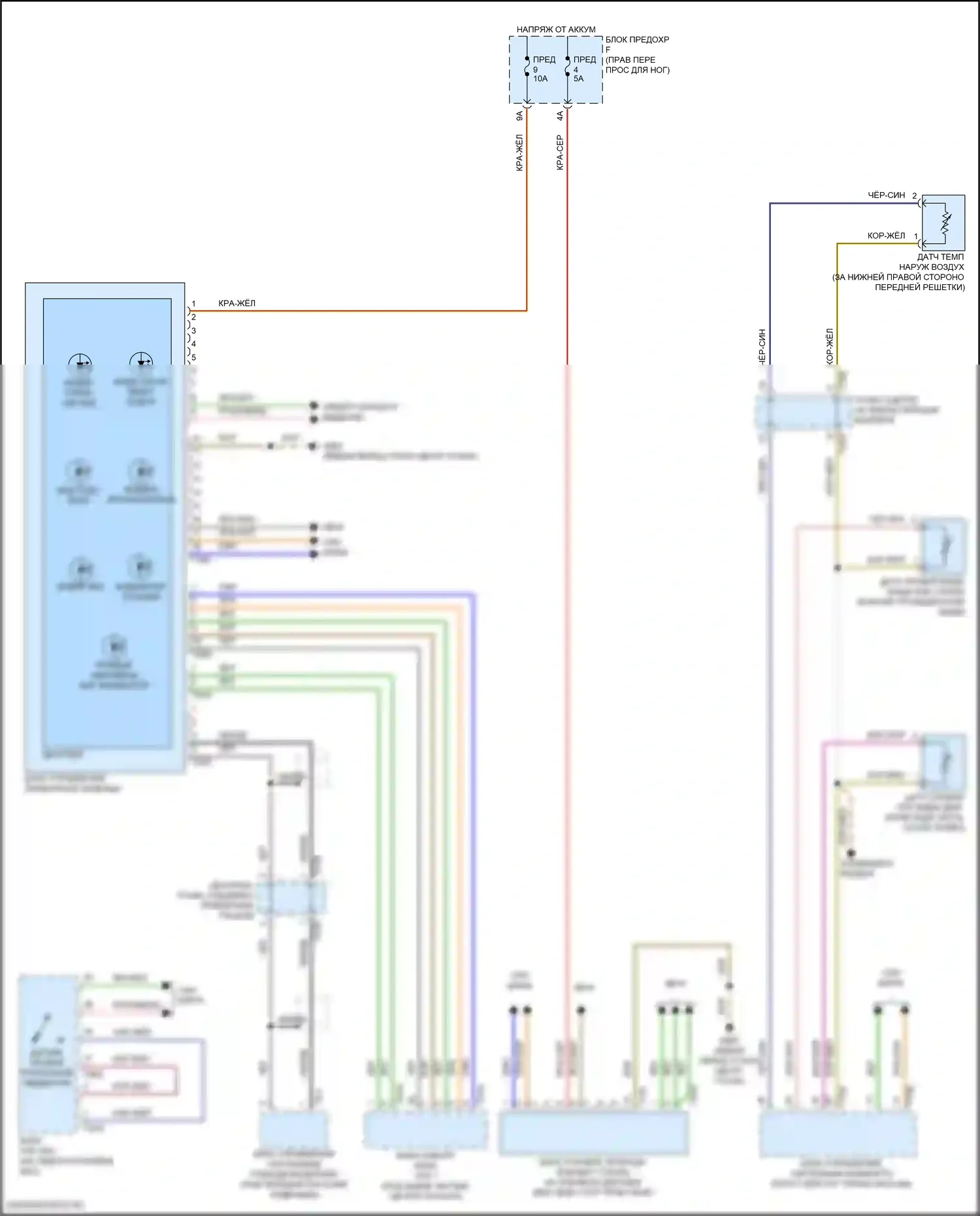 Q8 Sportback e-tron Audi I (2022-2024): Электросхема приборной панели 