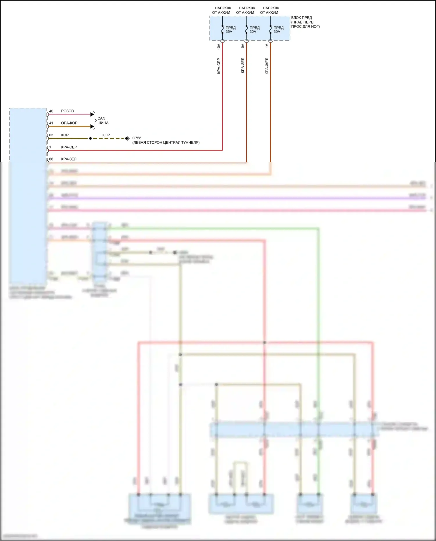 Q8 Sportback e-tron Audi I (2022-2024): Электросхема передних обогреваемых сидений, с повышенной безопасностью (1 из 2) 