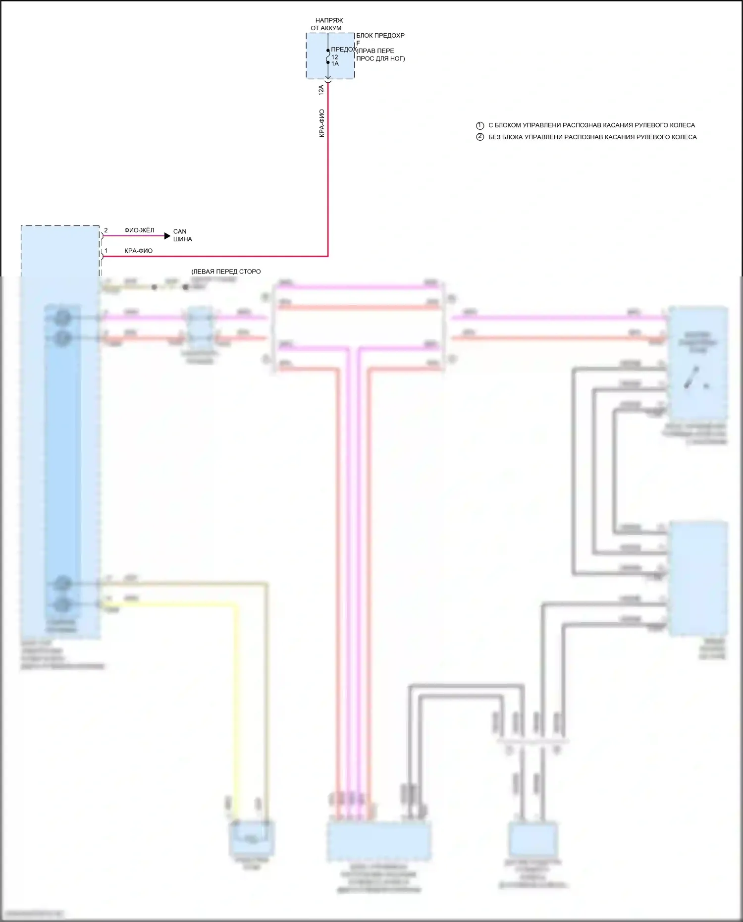 Q8 Sportback e-tron Audi I (2022-2024): Электросхема рулевого колеса с подогревом 
