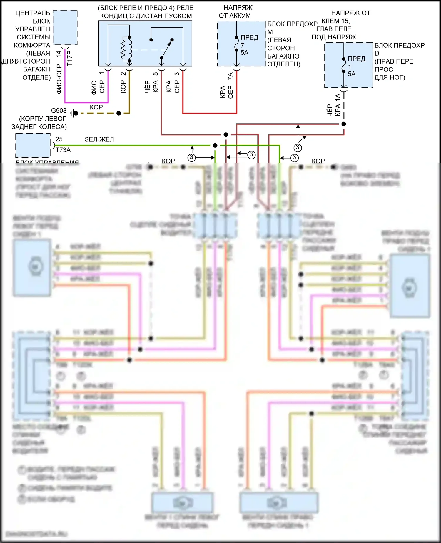 Q8 Sportback e-tron Audi I (2022-2024): Электросхема вентиляции сиденья 