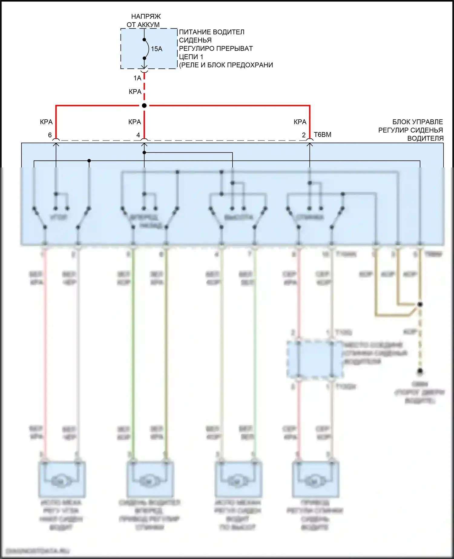 Q8 Sportback e-tron Audi I (2022-2024): Питание водительского сиденья электросхема 