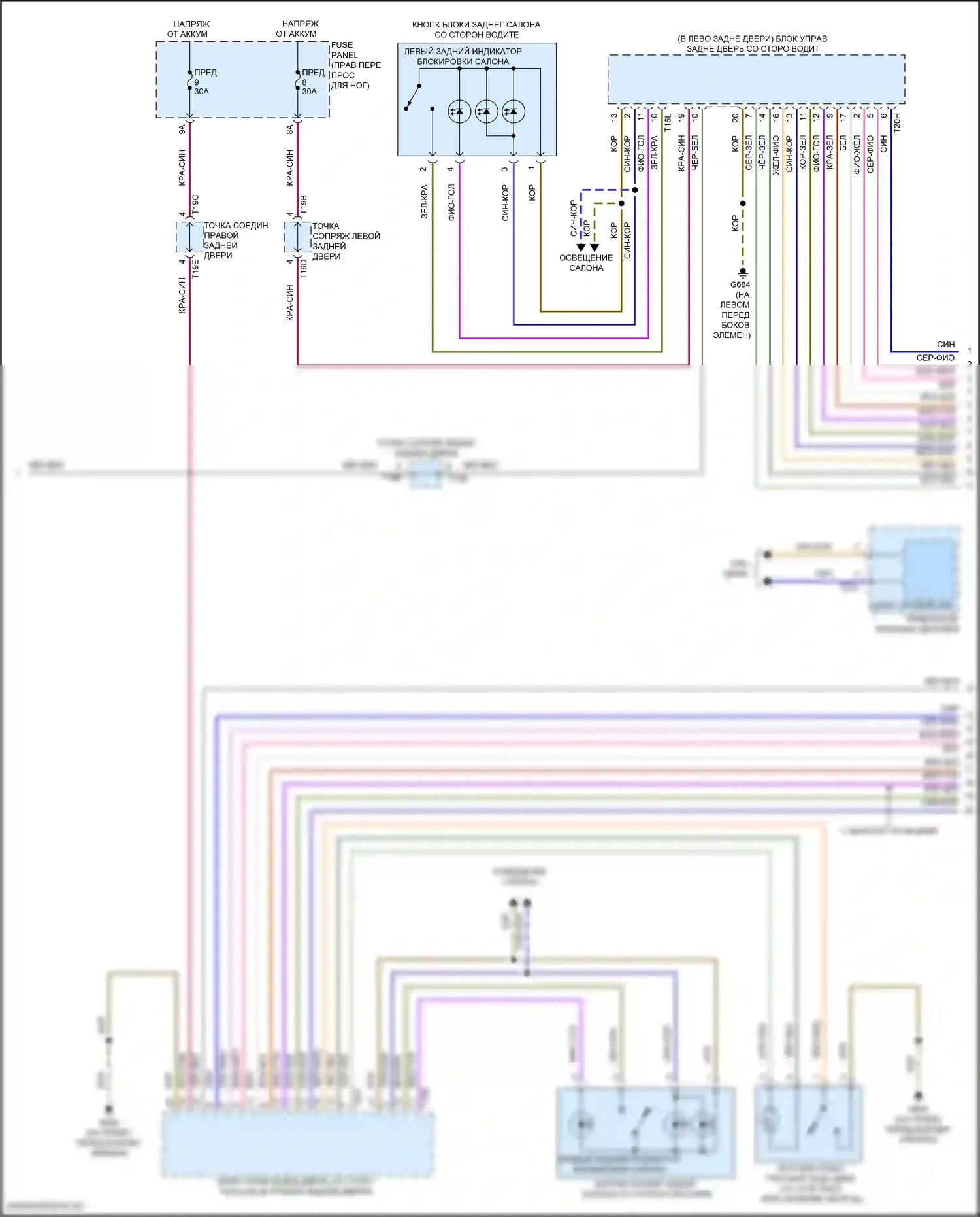 Q8 Sportback e-tron Audi I (2022-2024): Электросхема защиты от взлома (2 из 4) 