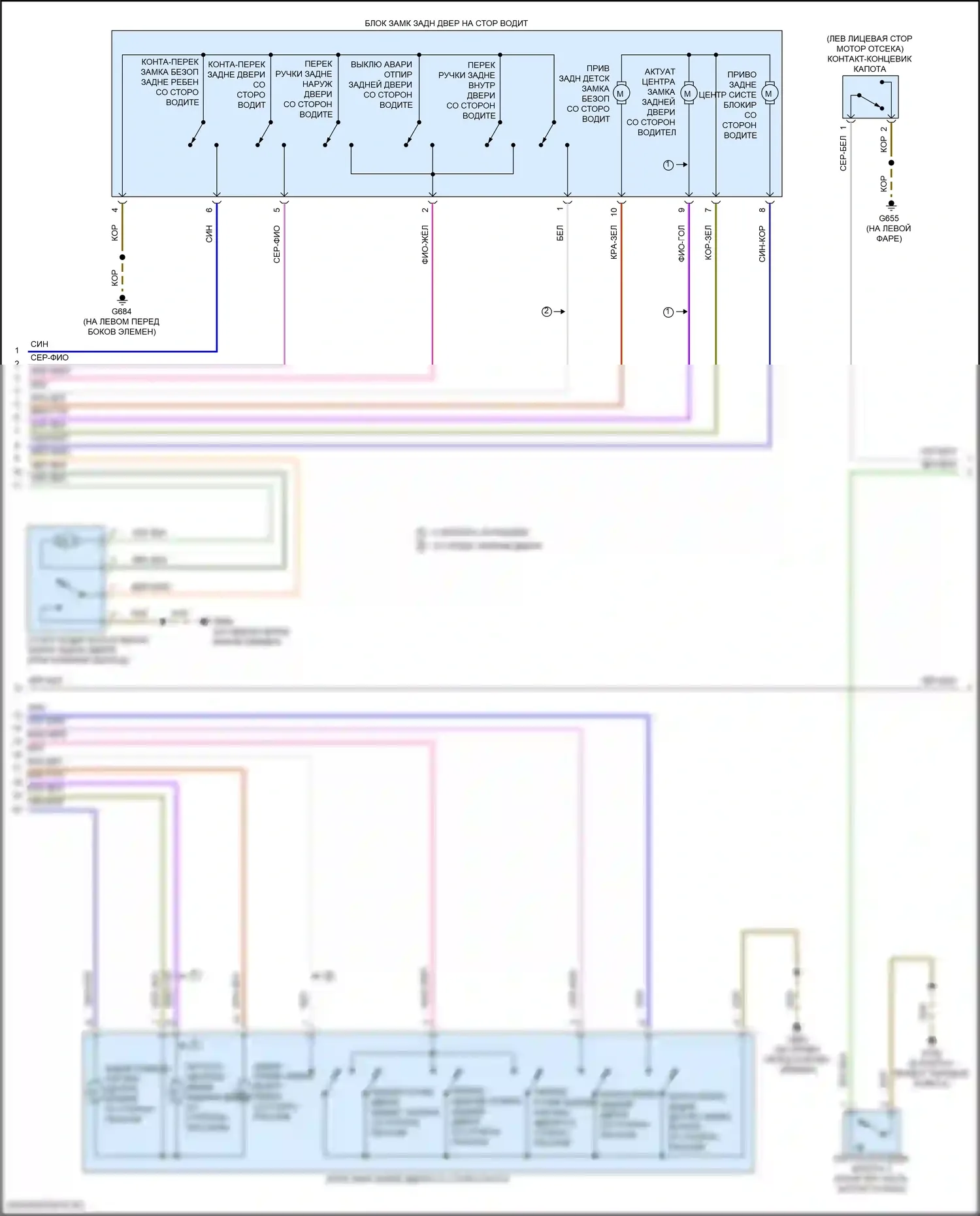Q8 Sportback e-tron Audi I (2022-2024): Электросхема защиты от взлома (3 из 4) 