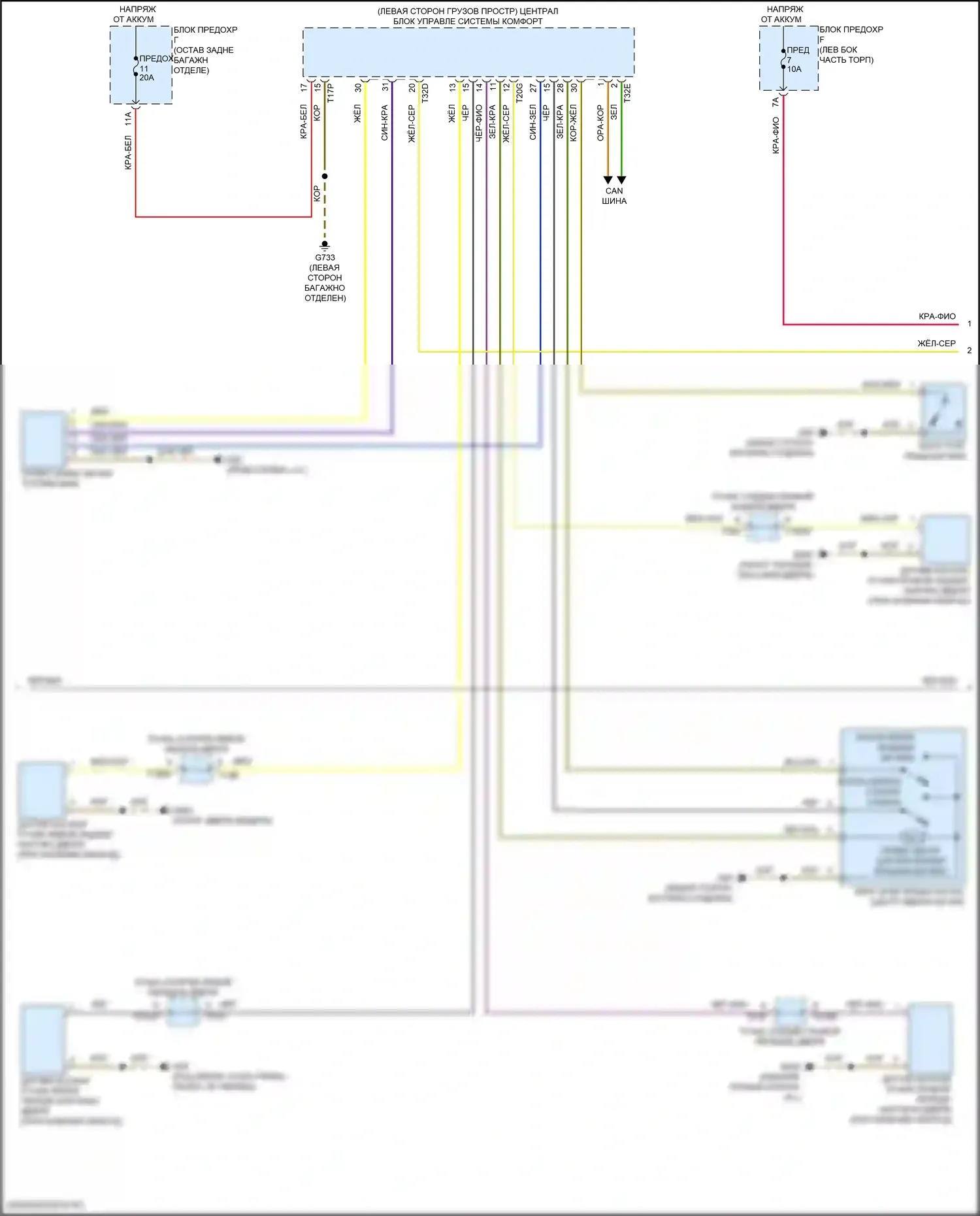 Q8 Sportback e-tron Audi I (2022-2024): Электросхема защиты от взлома (4 из 6) 