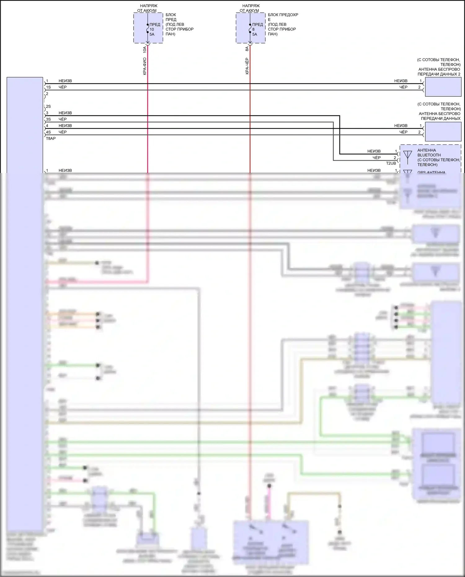 Q8 Sportback e-tron Audi I (2022-2024): Электросхема экстренного вызова, с подключением плюс 
