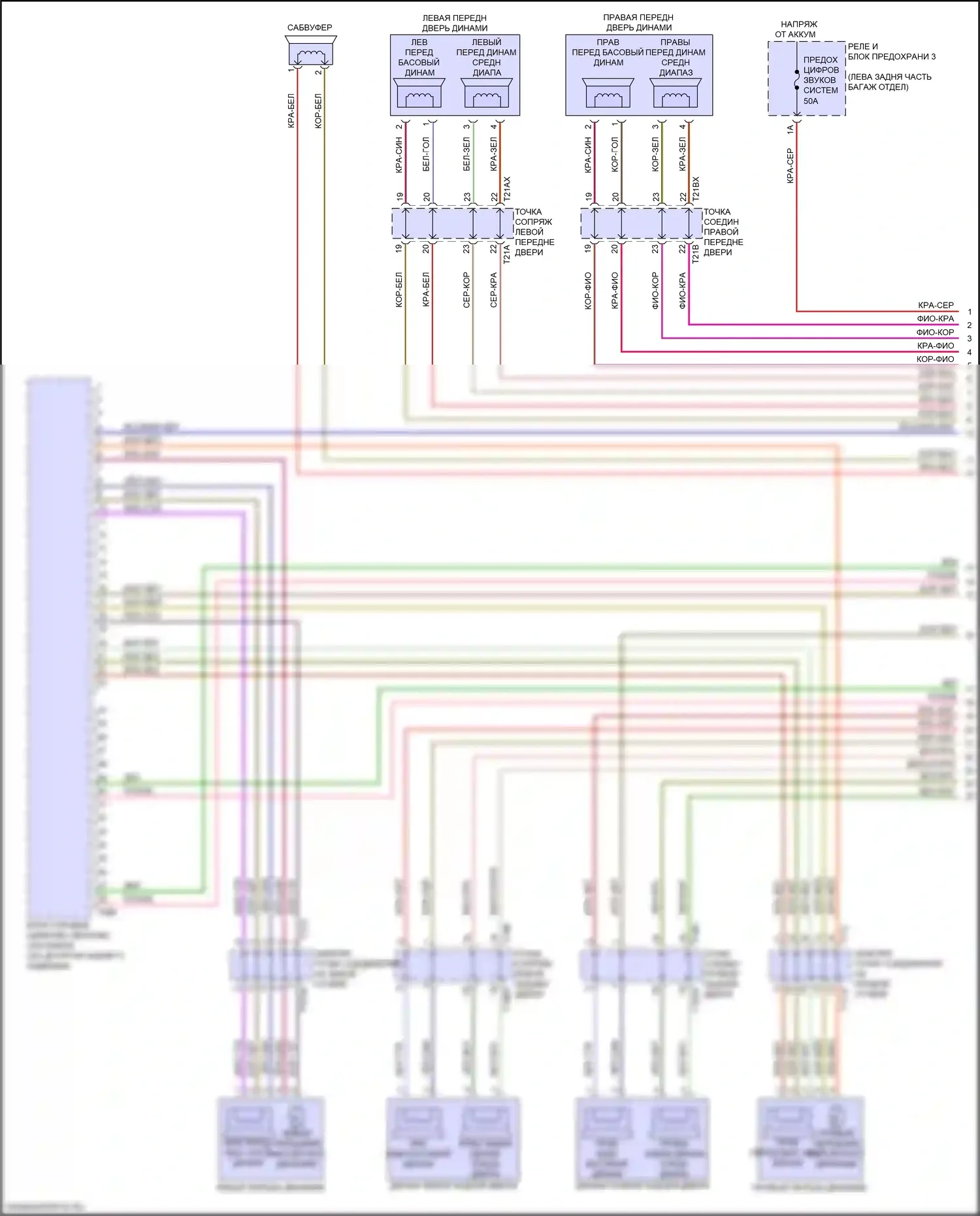 Q8 Sportback e-tron Audi I (2022-2024): Электросхема навигации, с усилителем и звуком высокого класса (1 из 6) 