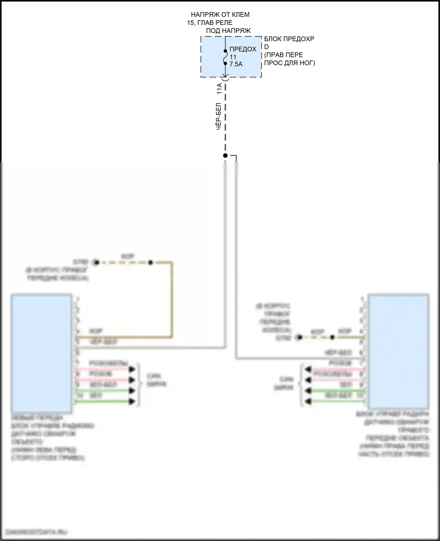 Q8 Sportback e-tron Audi I (2022-2024): Электросхема обнаружения объектов 