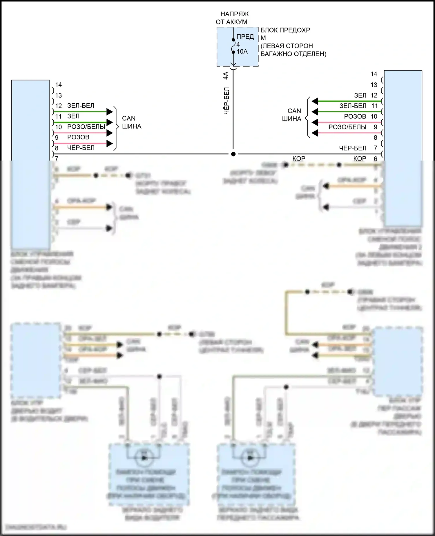 Q8 Sportback e-tron Audi I (2022-2024): Электросхема помощи при смене полосы движения 