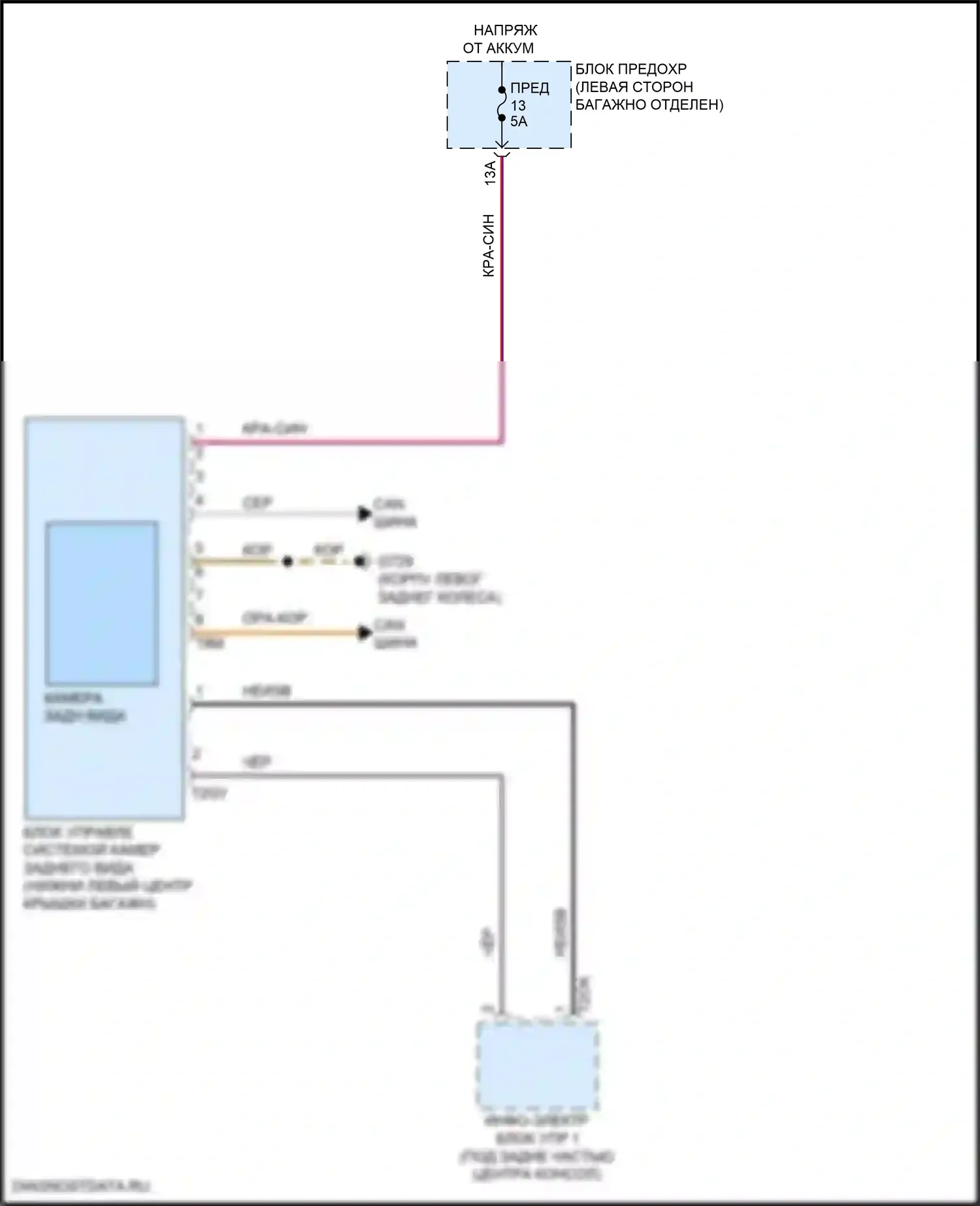 Q8 Sportback e-tron Audi I (2022-2024): Электросхема задней камеры 