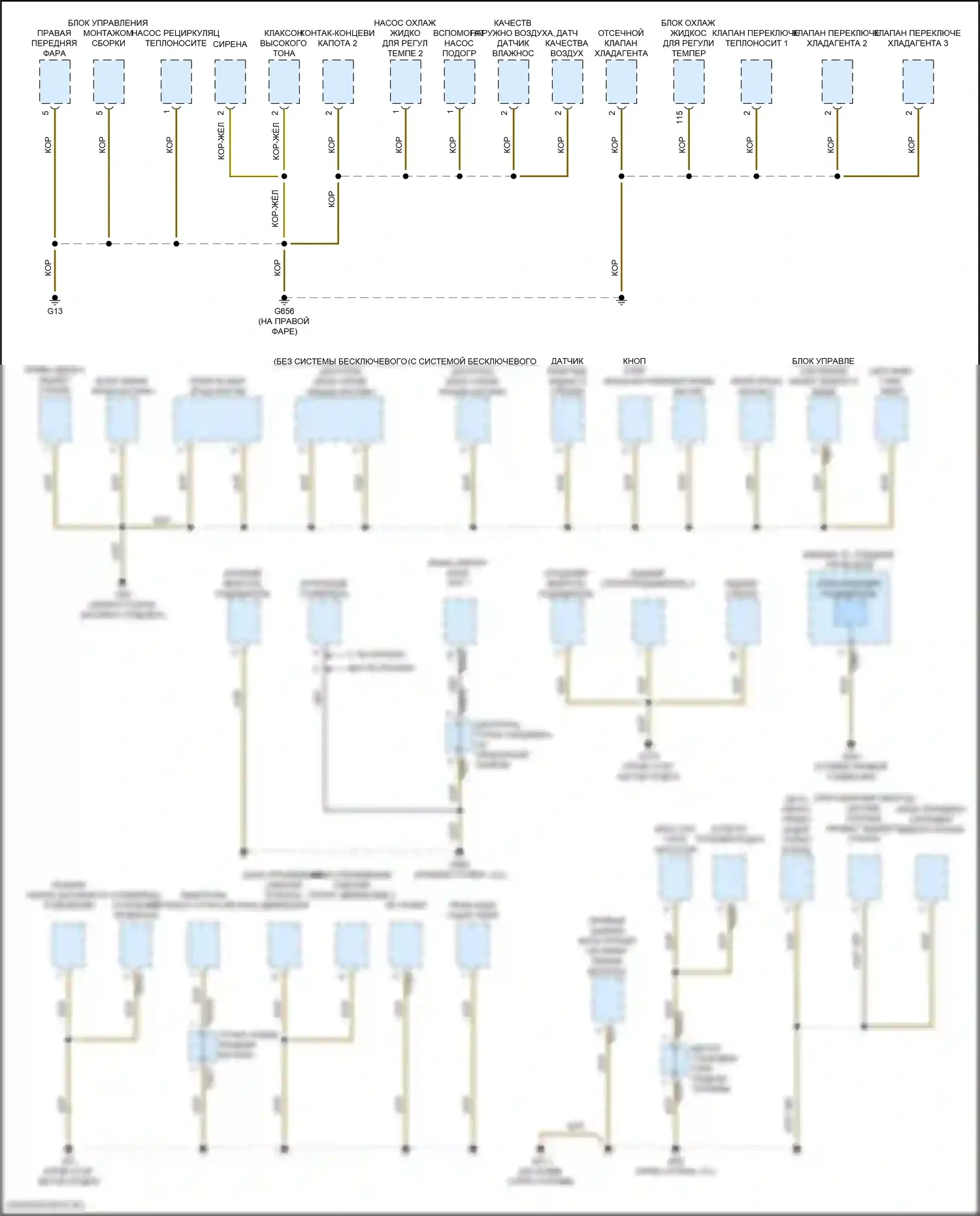 Q8 Sportback e-tron Audi I (2022-2024): Электросхема разводки массы (5 из 7) 