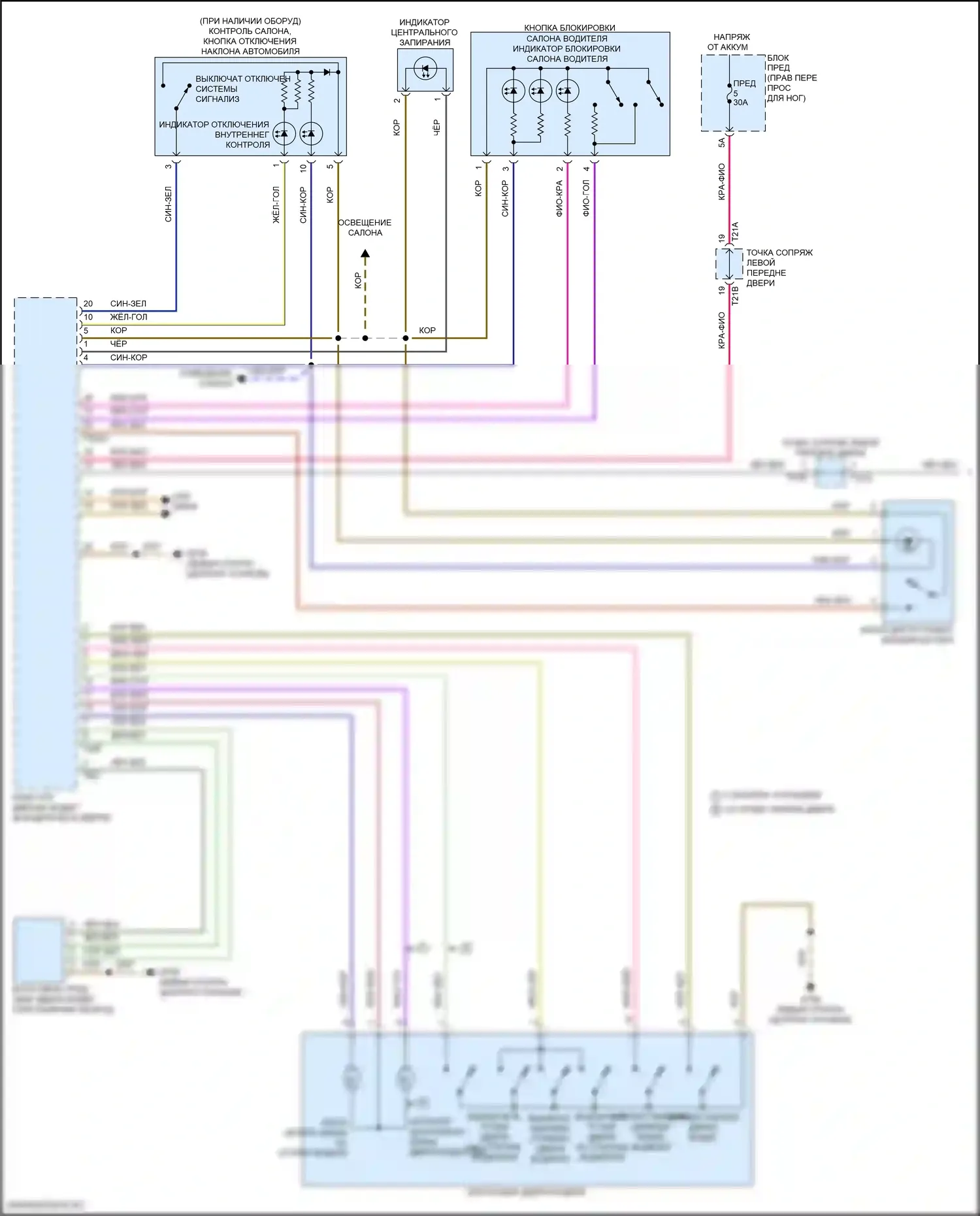 Q8 Sportback e-tron Audi I (2022-2024): Электросхема центрального замка (1 из 4) 
