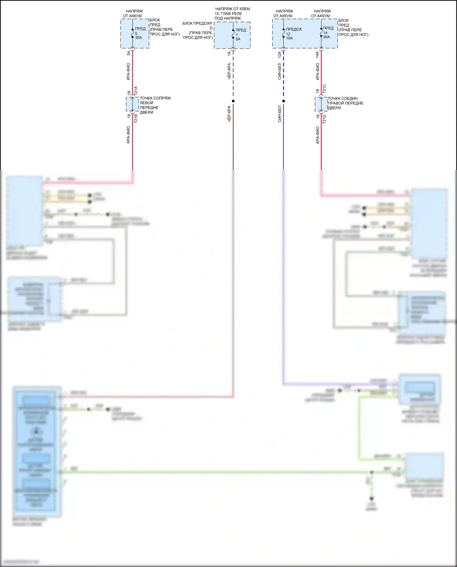 Q8 Sportback e-tron Audi I (2022-2024): Электросхема управления зеркалами заднего вида 
