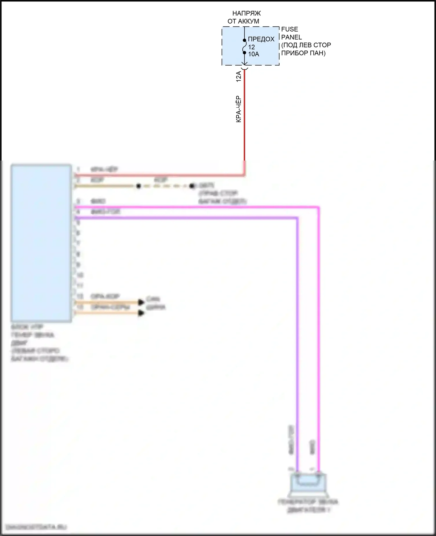 Q8 Audi I рестайлинг (2023-2024): Электросхема системы звука виртуального двигателя 