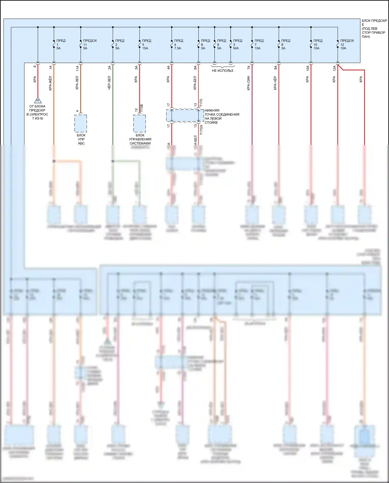 Q8 Audi I рестайлинг (2023-2024): Электросхема блока предохранителей реле (9 из 9) 