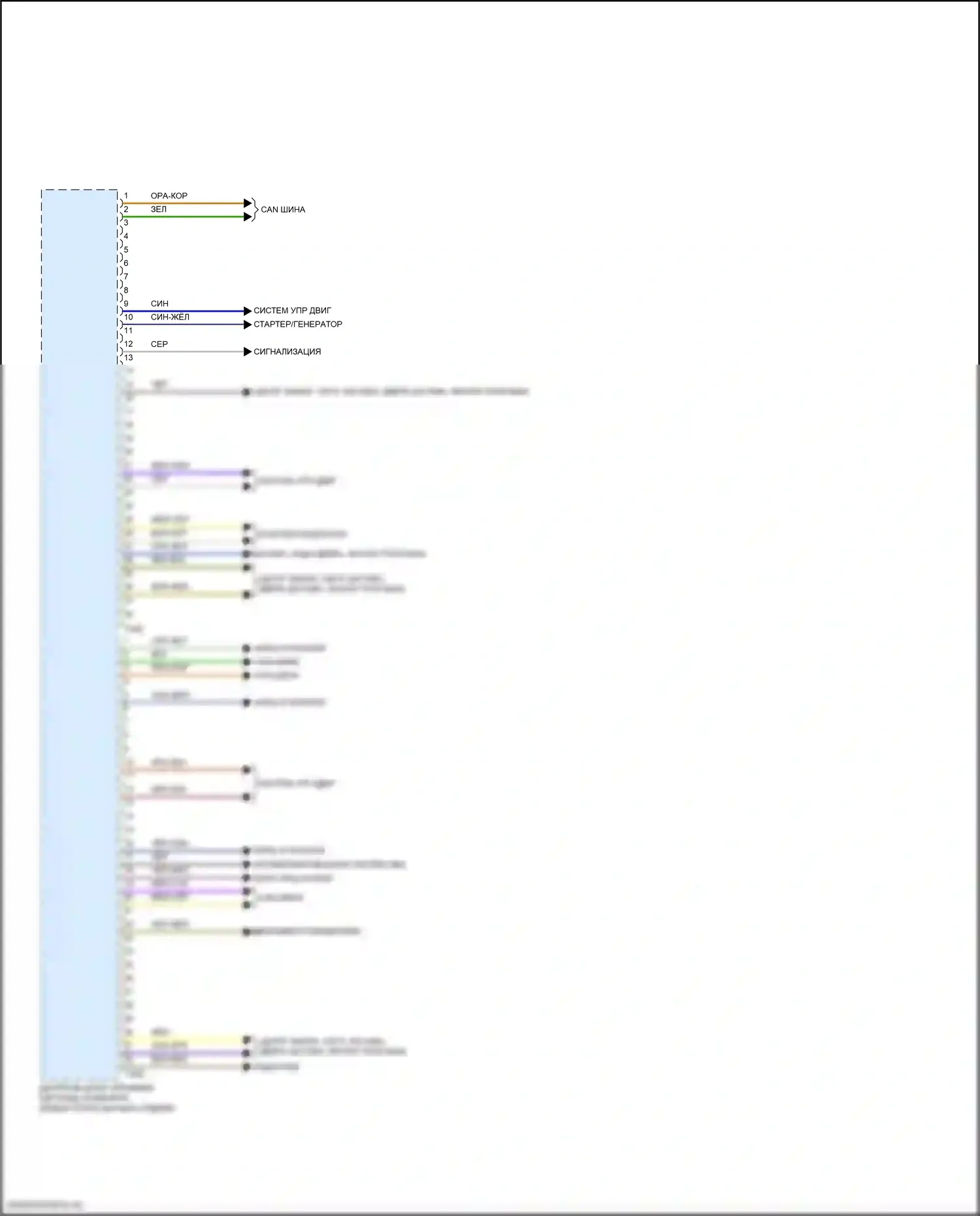 Q8 Audi I рестайлинг (2023-2024): Электросхема блока центрального управления системой комфорта (2 из 2) 
