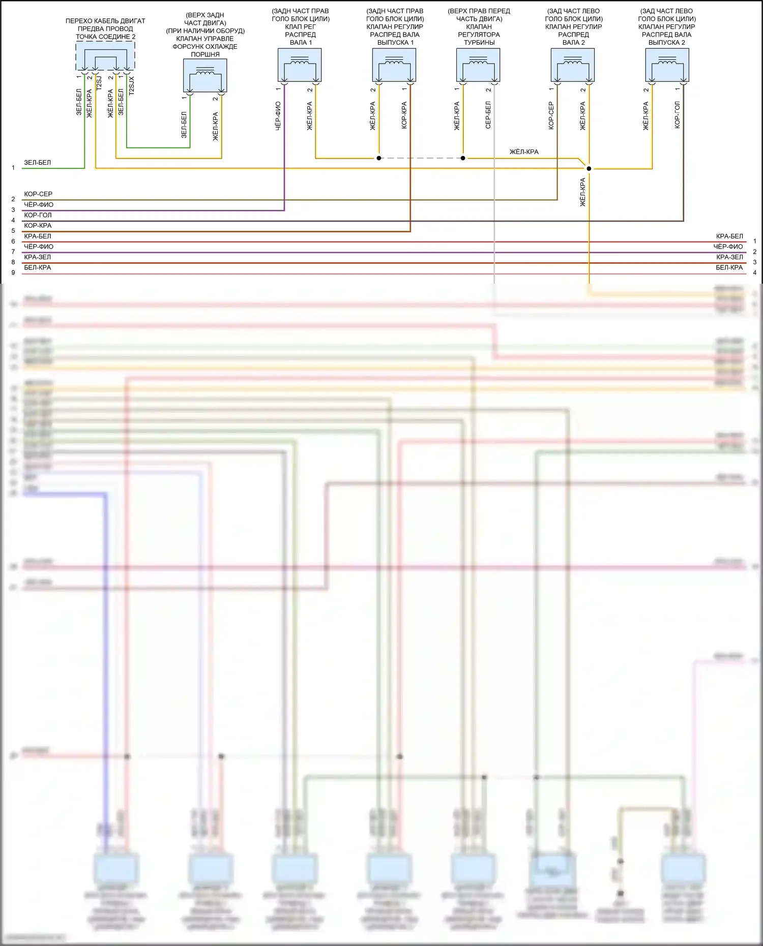 Q8 Audi I рестайлинг (2023-2024): Электросхема двигателя 3.0l turbo hybrid (5 из 13) 
