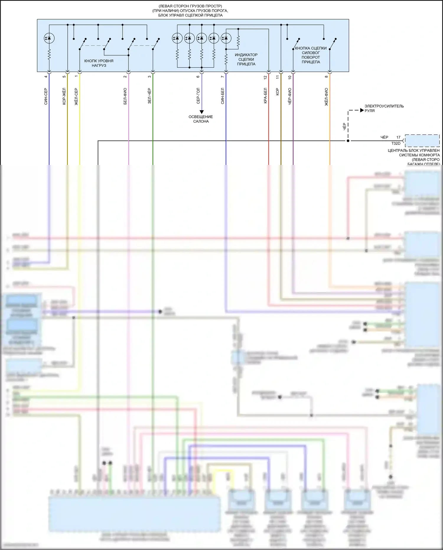 Q8 Audi I рестайлинг (2023-2024): Электросхема контроля уровня (2 из 2) 
