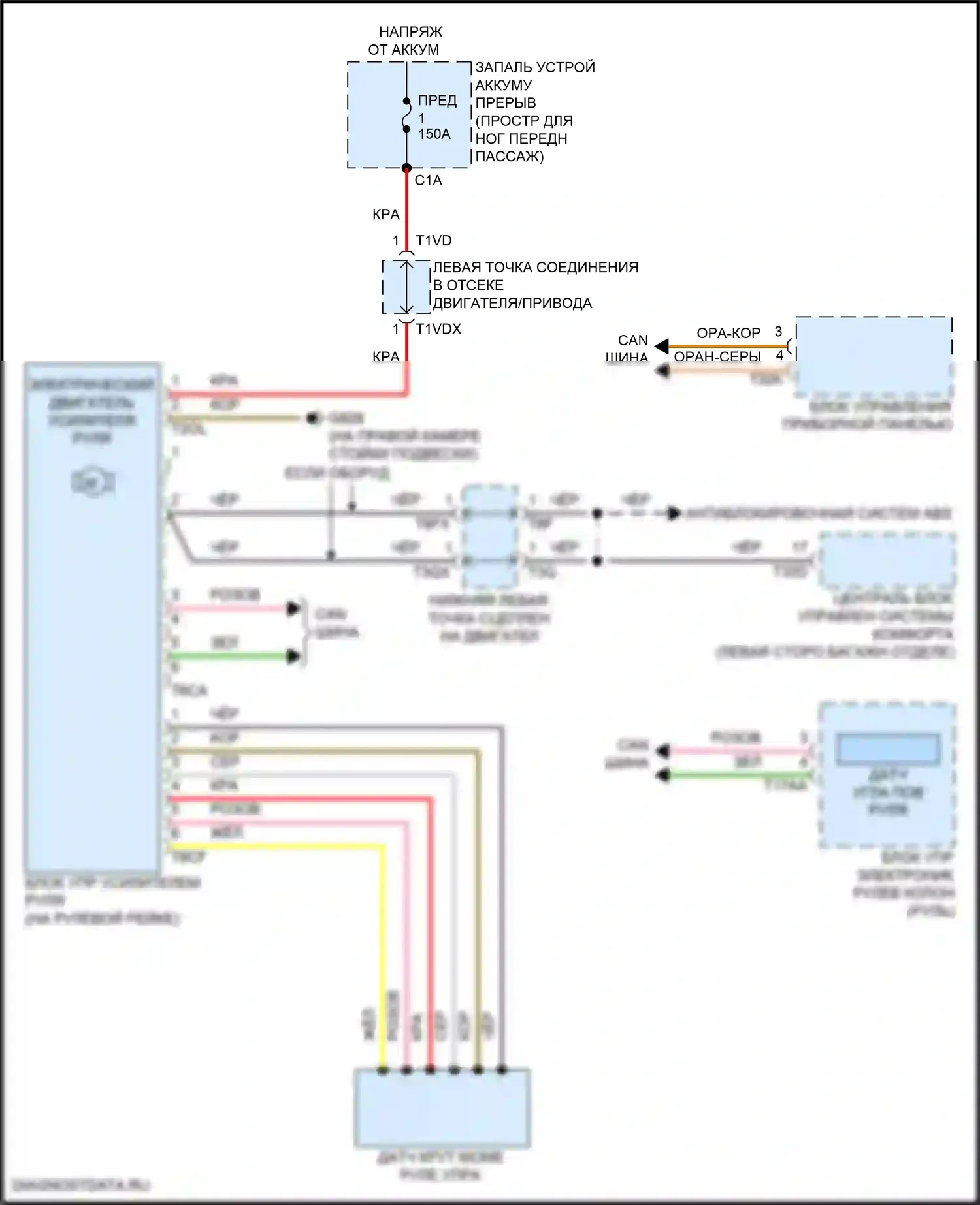 Q8 Audi I рестайлинг (2023-2024): Электрический усилитель руля электросхема 