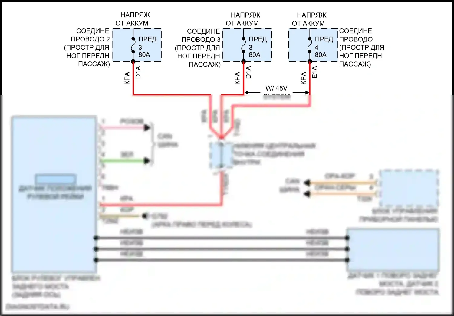 Q8 Audi I рестайлинг (2023-2024): Электросхема рулевого управления заднего моста 