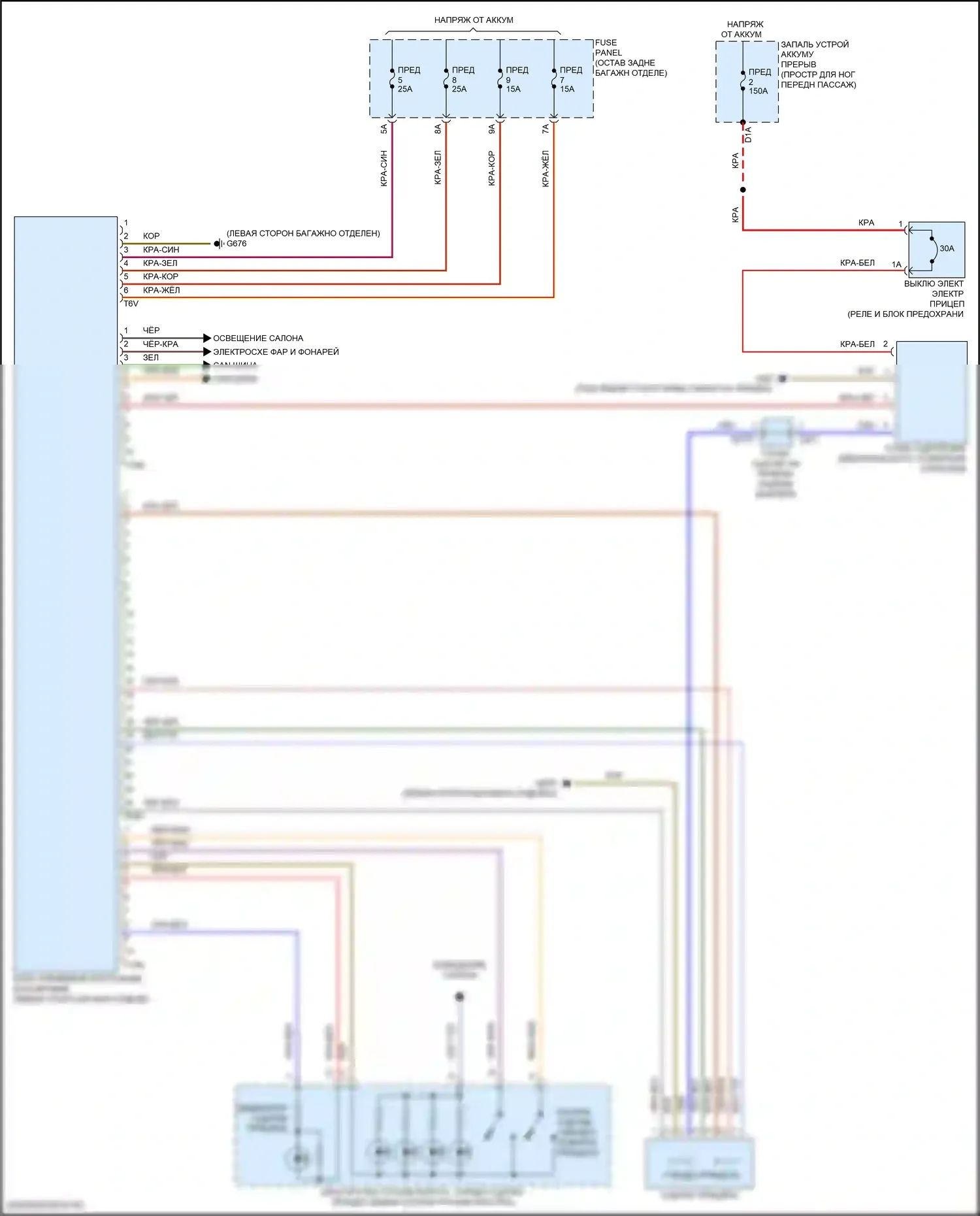 Q8 Audi I рестайлинг (2023-2024): Электросхема буксировки прицепа 