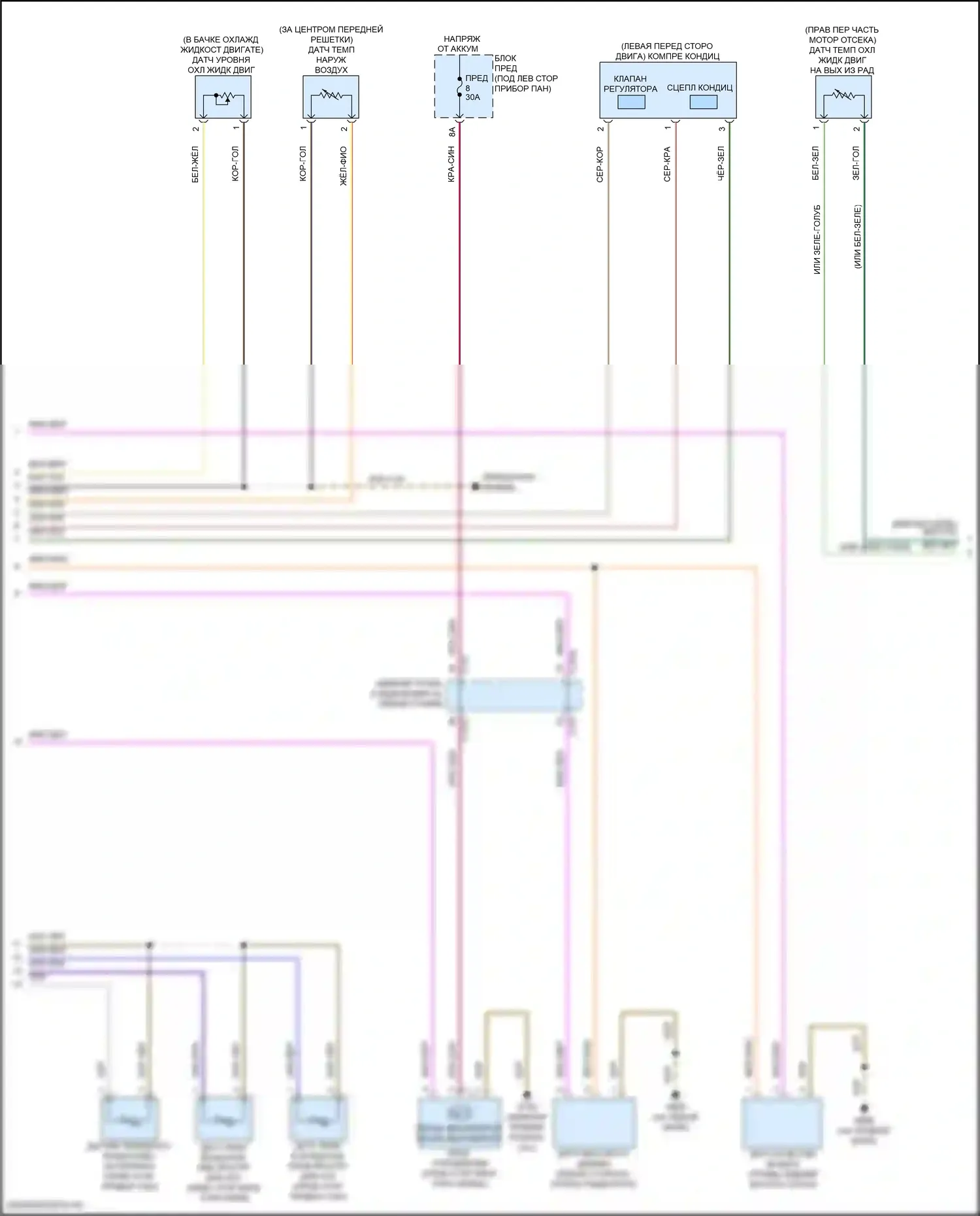 Q8 Audi I рестайлинг (2023-2024): Электросхема климат контроля, с климатом, без многозонных органов управления и задних органов управления (2 из 3) 
