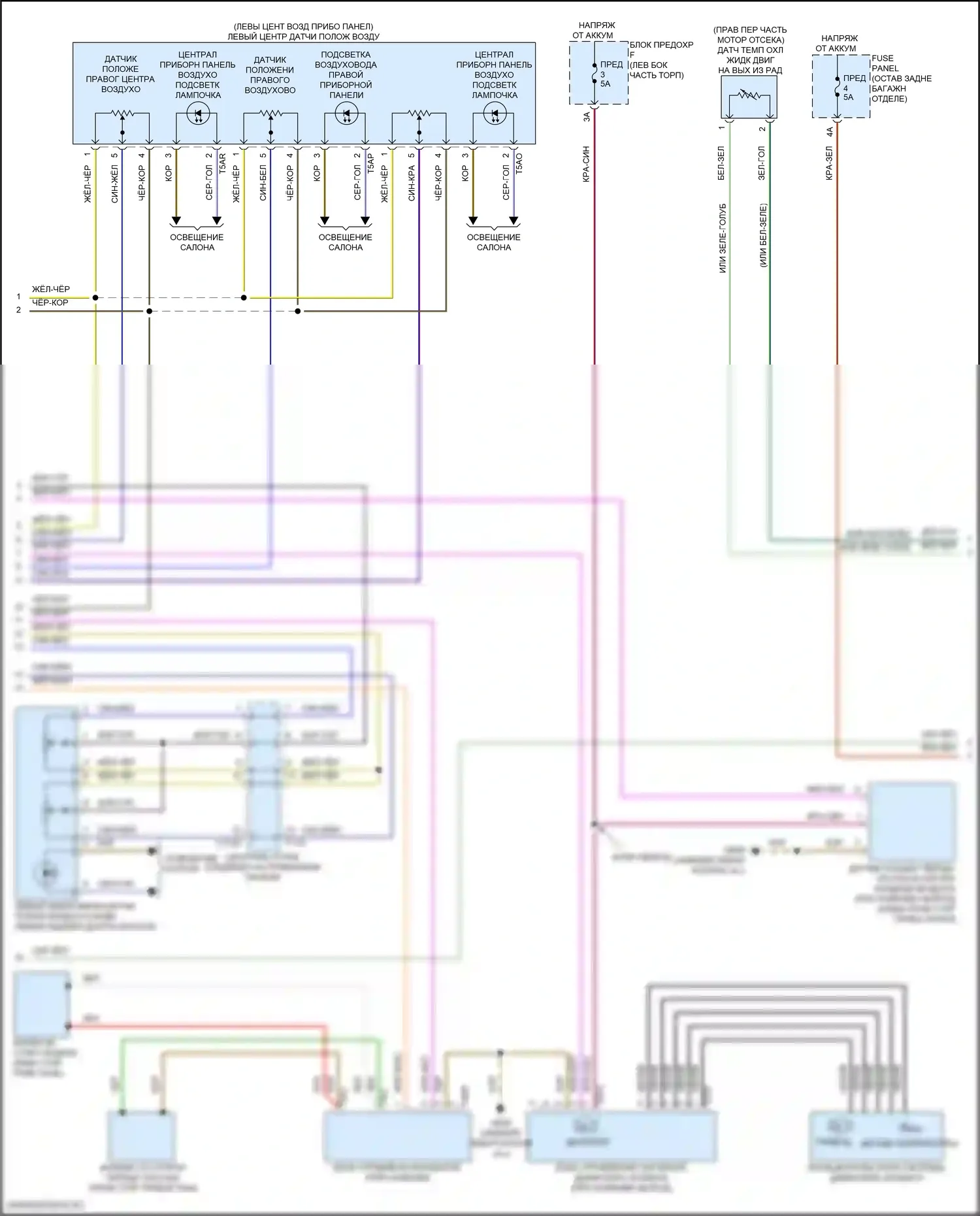 Q8 Audi I рестайлинг (2023-2024): Электросхема климат контроля, с климатом, с многозонным управлением (4 из 5) 