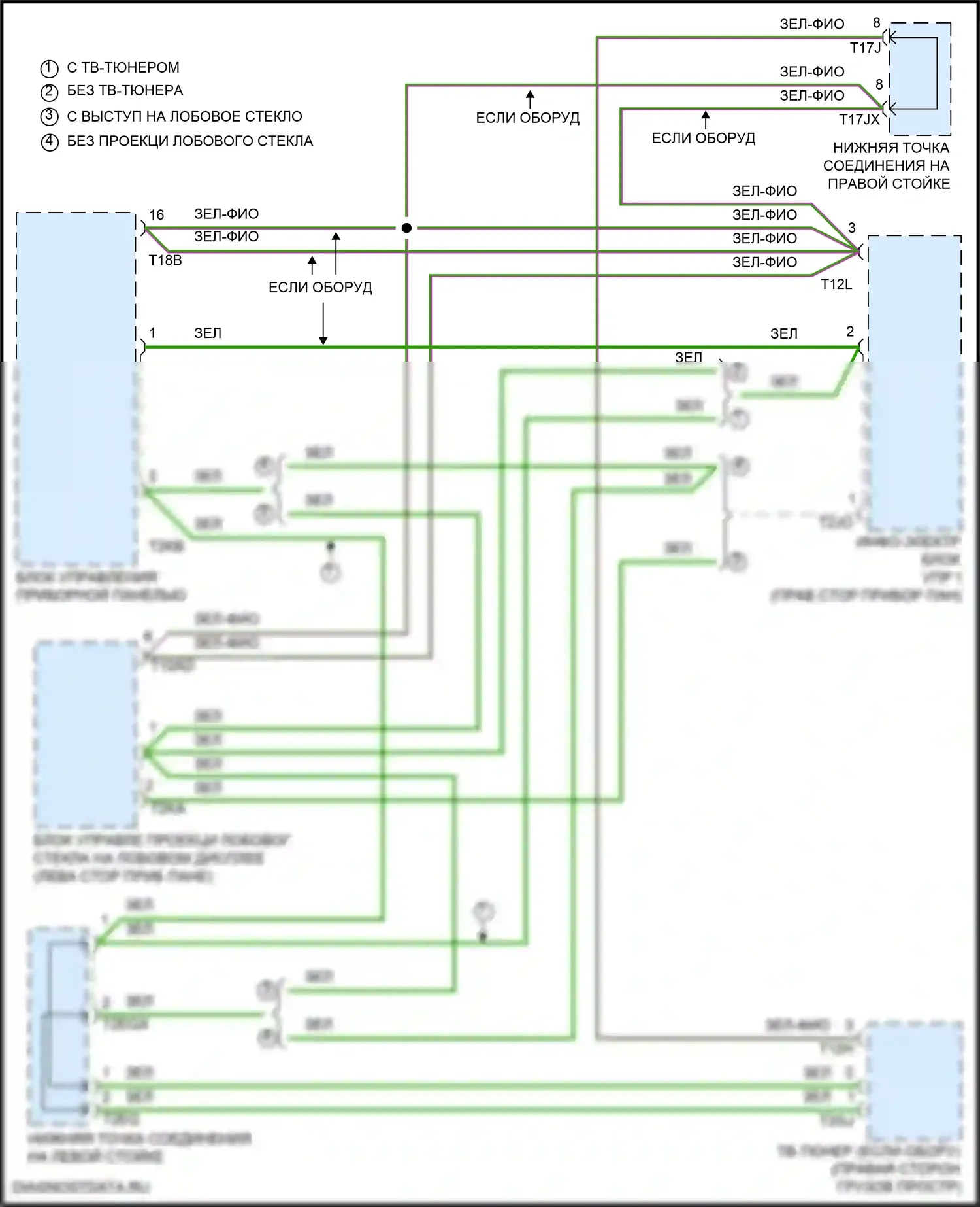 Q8 Audi I рестайлинг (2023-2024): Большинство электросхем подключения шины данных 