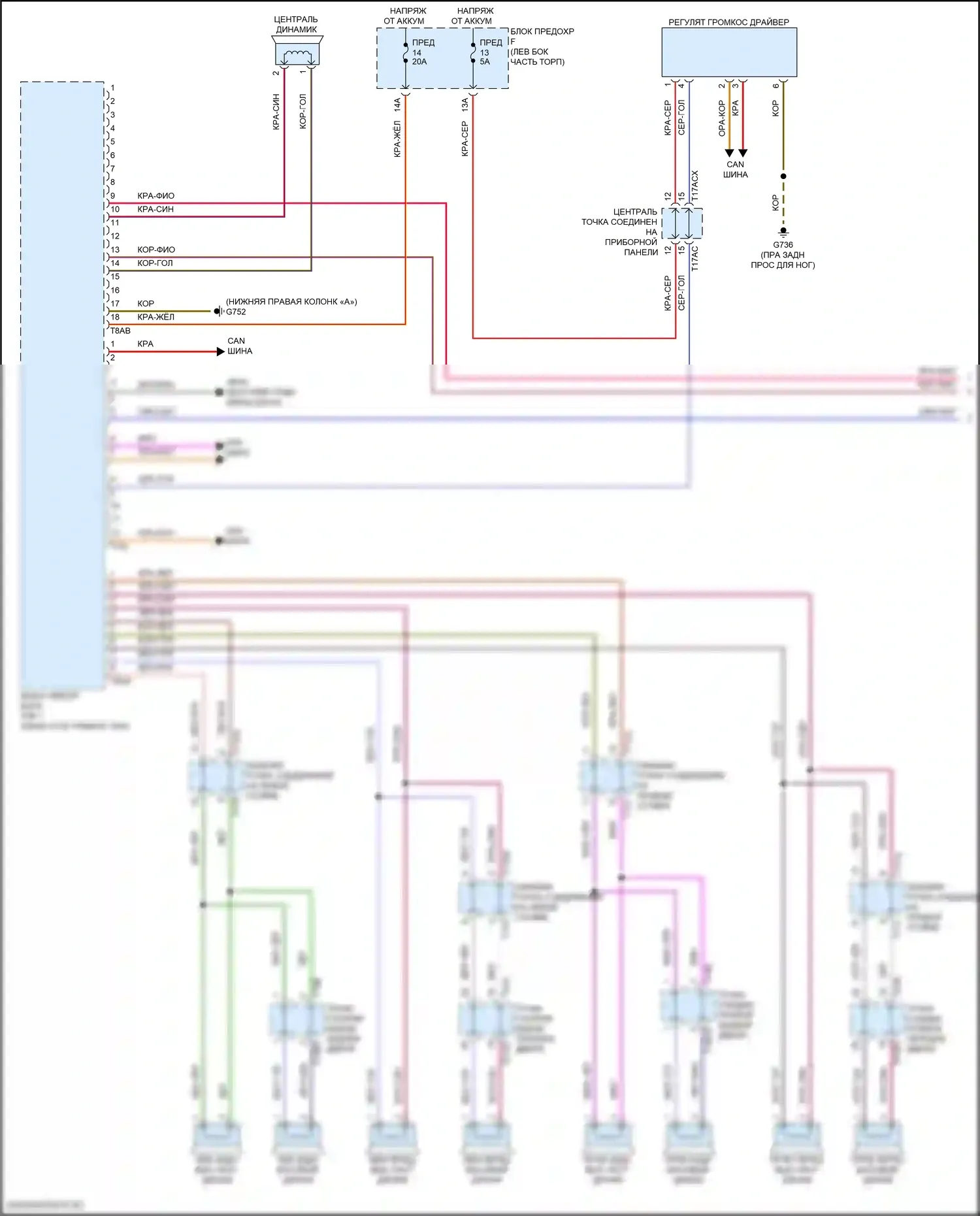 Q8 Audi I рестайлинг (2023-2024): Электросхема магнитолы, без усилителя (1 из 4) 