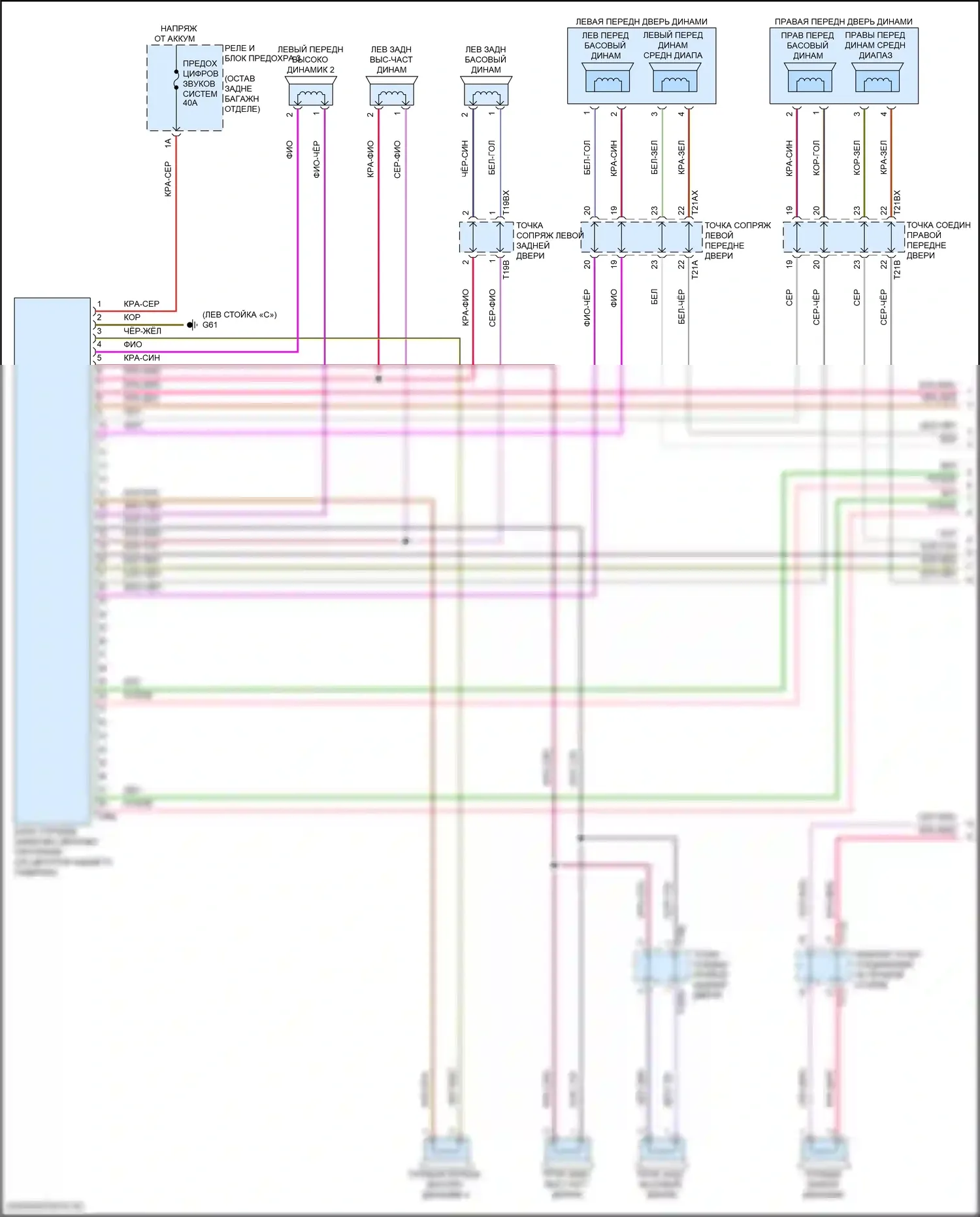 Q8 Audi I рестайлинг (2023-2024): Электросхема радиосистемы, с усилителем, без высокого уровня звука (1 из 5) 