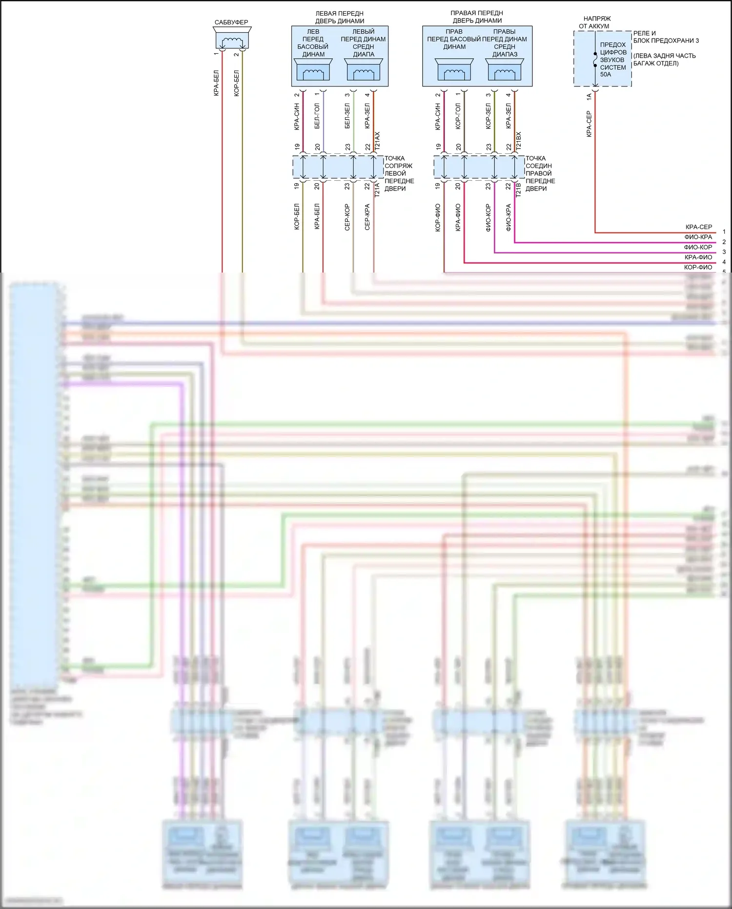 Q8 Audi I рестайлинг (2023-2024): Электросхема радиосистемы, с усилителем и звуком высокого уровня (1 из 6) 