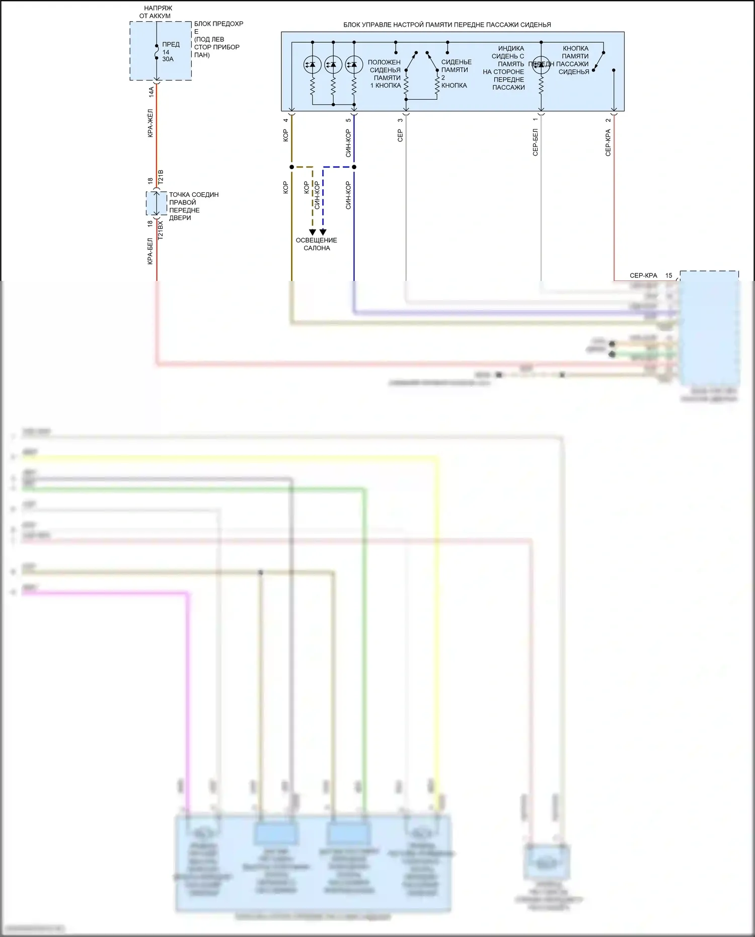Q8 Audi I рестайлинг (2023-2024): Электросхема кресла памяти пассажира, со спортивными креслами (2 из 2) 