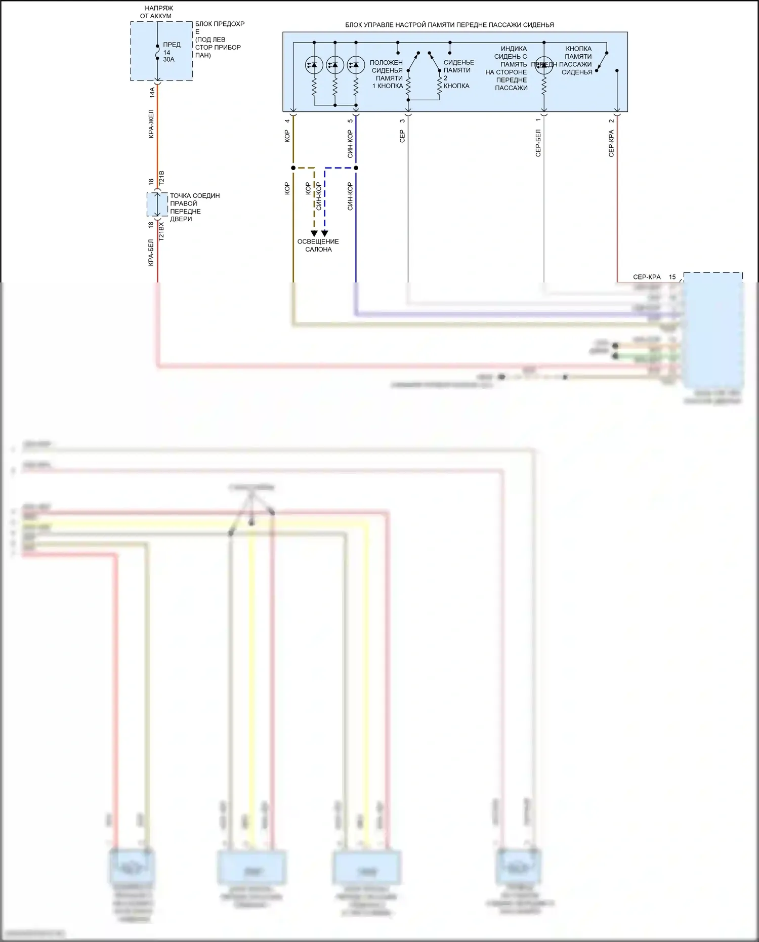 Q8 Audi I рестайлинг (2023-2024): Электросхема сиденья пассажира с памятью, с комфортными сиденьями (2 из 2) 