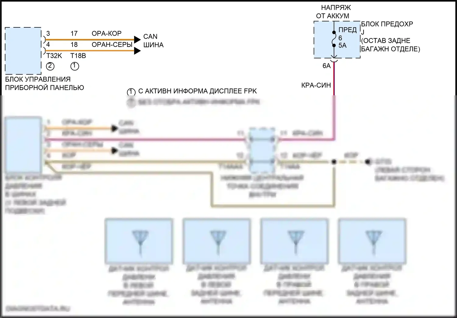 Q8 Audi I рестайлинг (2023-2024): Электросхема контроля давления в шинах 