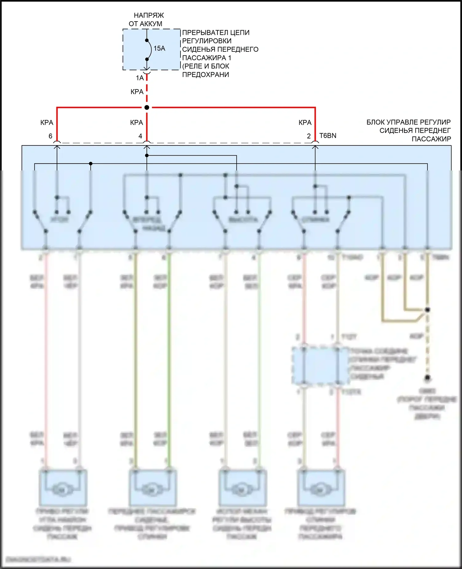 Q8 Audi I рестайлинг (2023-2024): Электросхема сиденья питания для пассажиров 