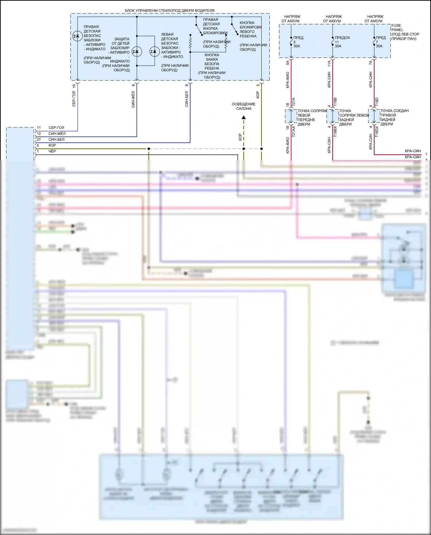 Q8 Audi I рестайлинг (2023-2024): Электросхема защиты от взлома (1 из 6) 