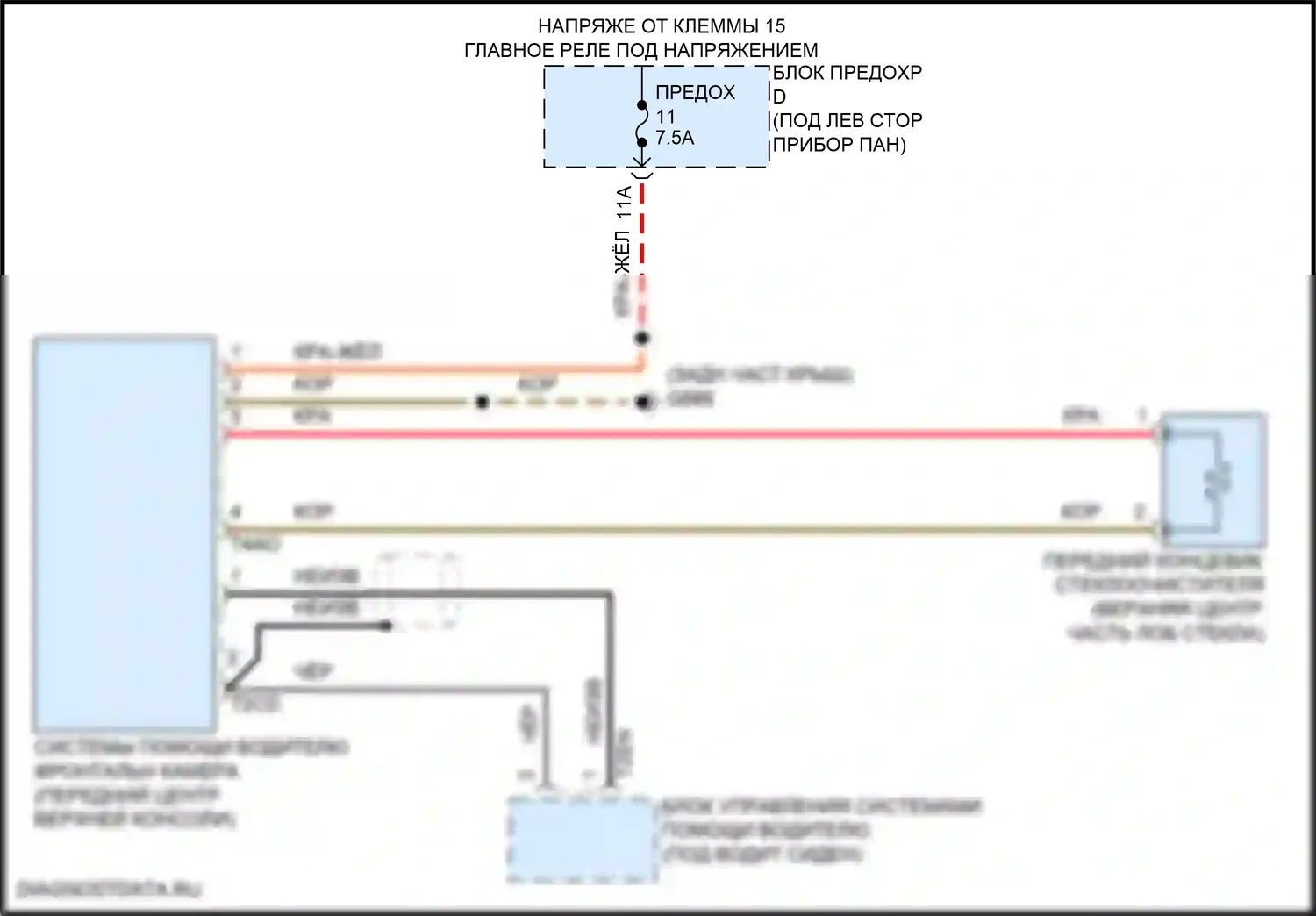 Q8 Audi I рестайлинг (2023-2024): Электросхема сигнализации о выезде с полосы движения 
