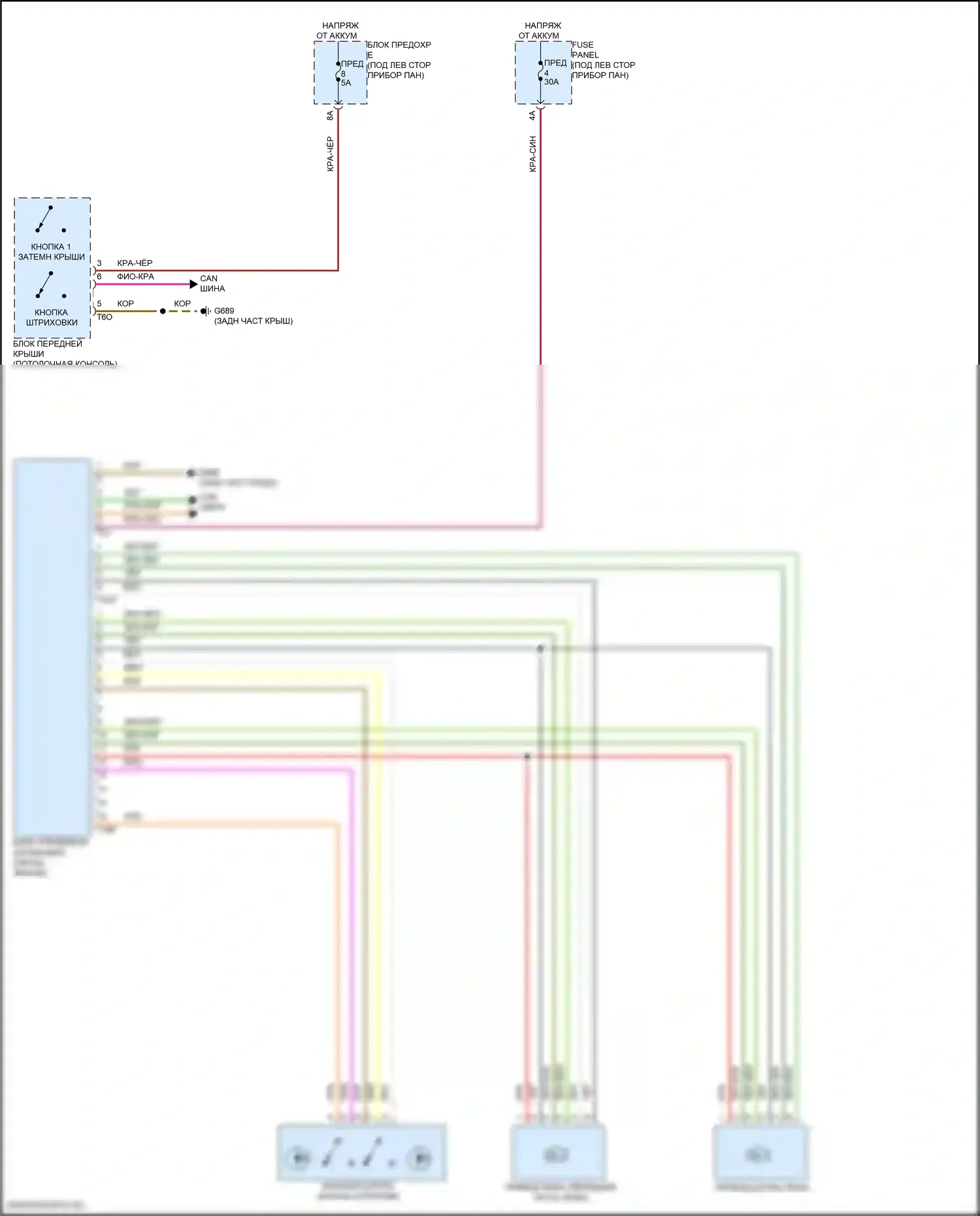 Q8 Audi I рестайлинг (2023-2024): Электросхема складной крыши/люка 