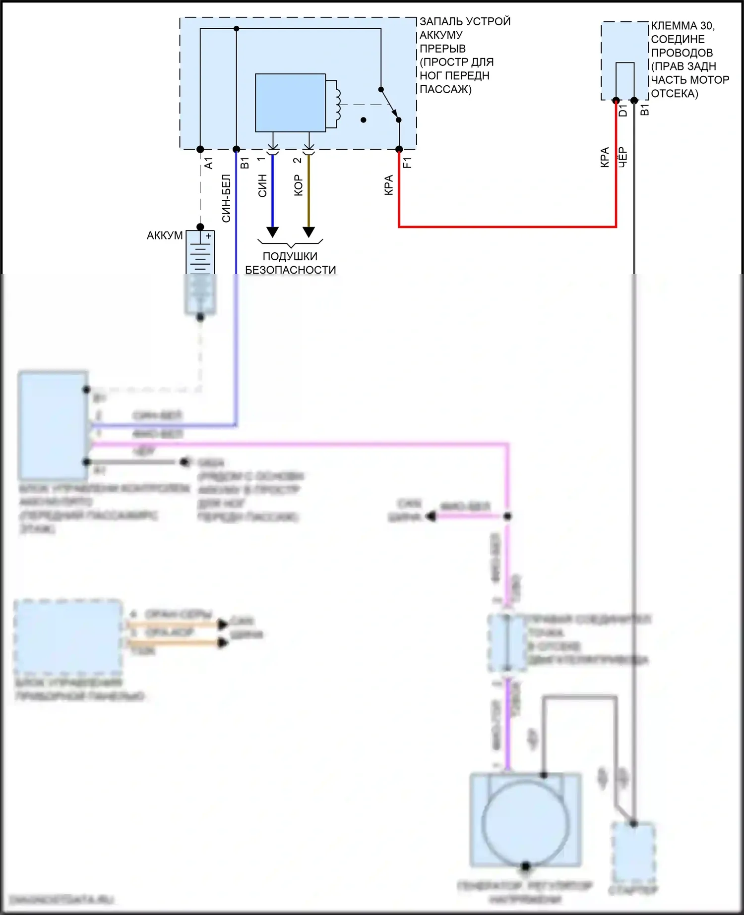 Q8 Audi I рестайлинг (2023-2024): Электросхема генератора 