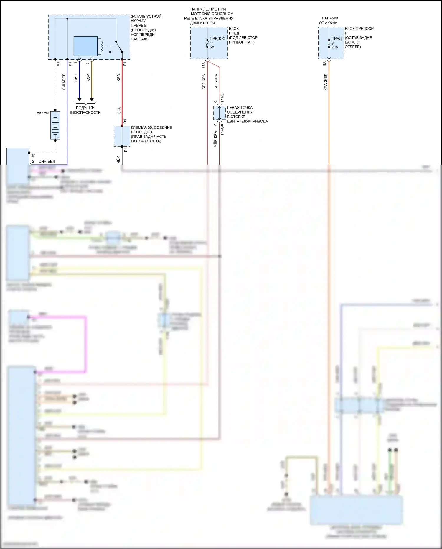 Q8 Audi I рестайлинг (2023-2024): Электросхема стартера (1 из 2) 
