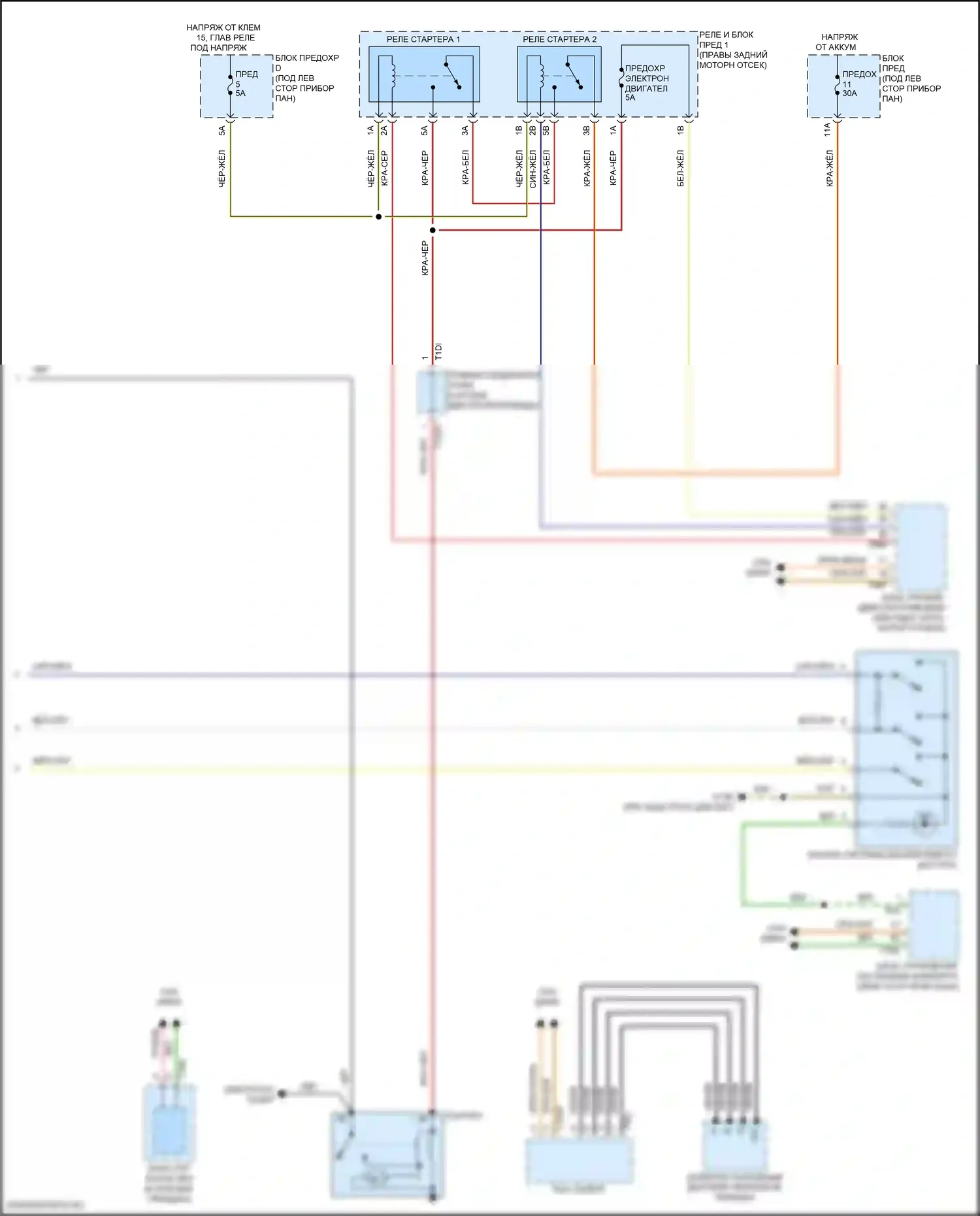 Q8 Audi I рестайлинг (2023-2024): Электросхема стартера (2 из 2) 