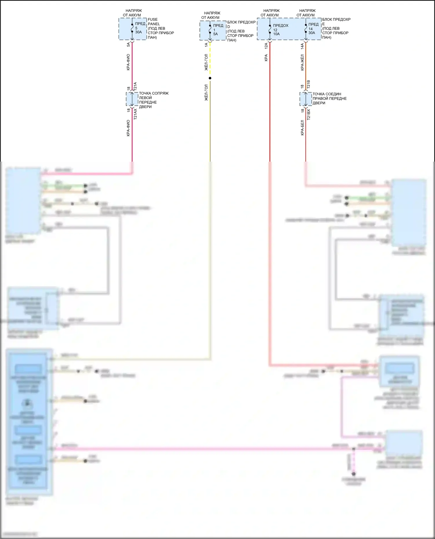 Q8 Audi I рестайлинг (2023-2024): Электросхема управления зеркалами заднего вида 
