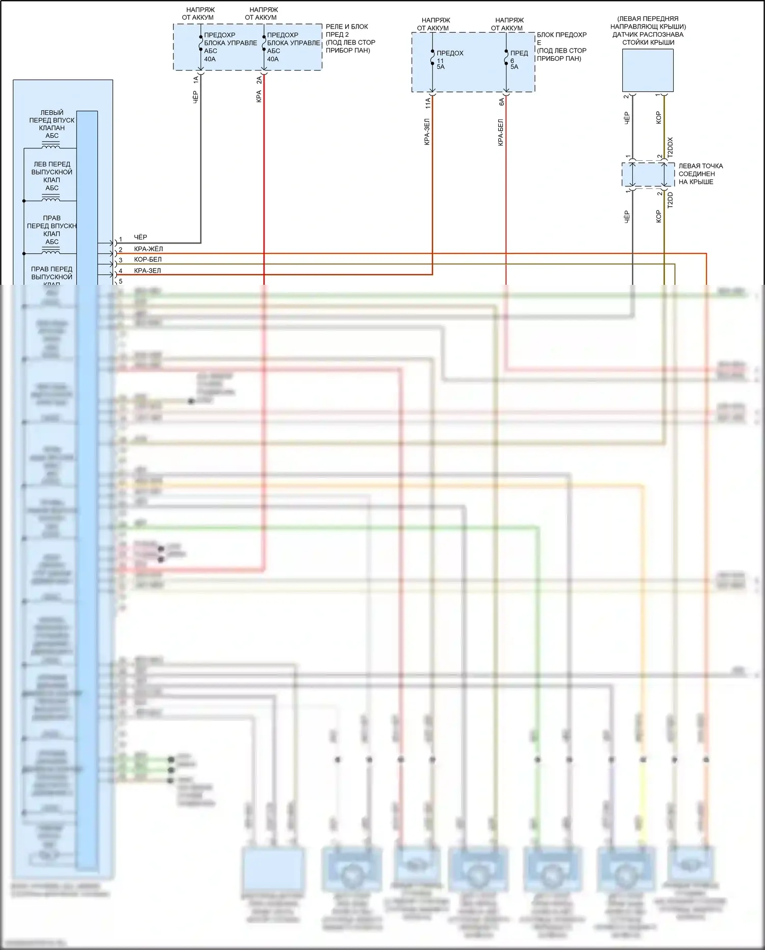 Q8 Audi I (2018-2023): Антиблокировочная система abs электросхема (1 из 3) 