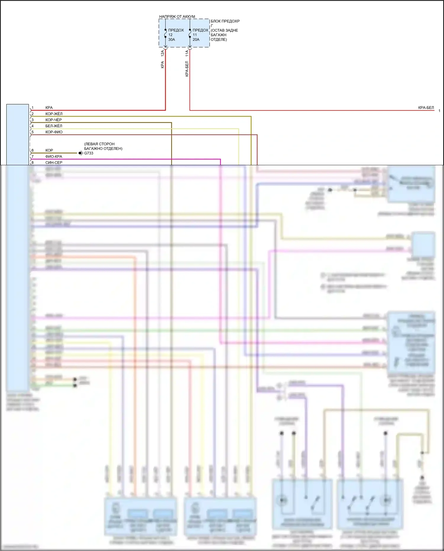 Q8 Audi I (2018-2023): Электросхема открытия багажника и лючка топливного бака (1 из 2) 