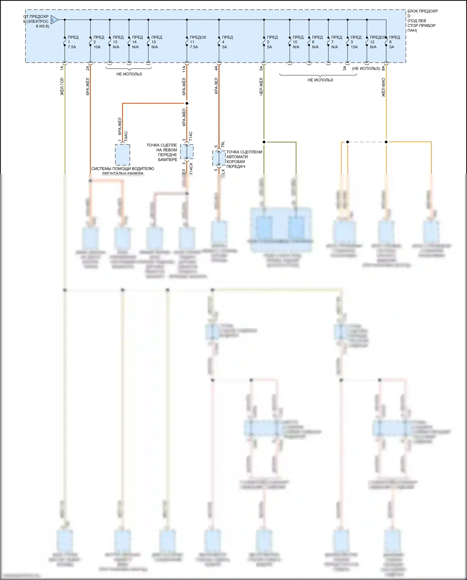 Q8 Audi I (2018-2023): Электросхема блока предохранителей реле (5 из 8) 