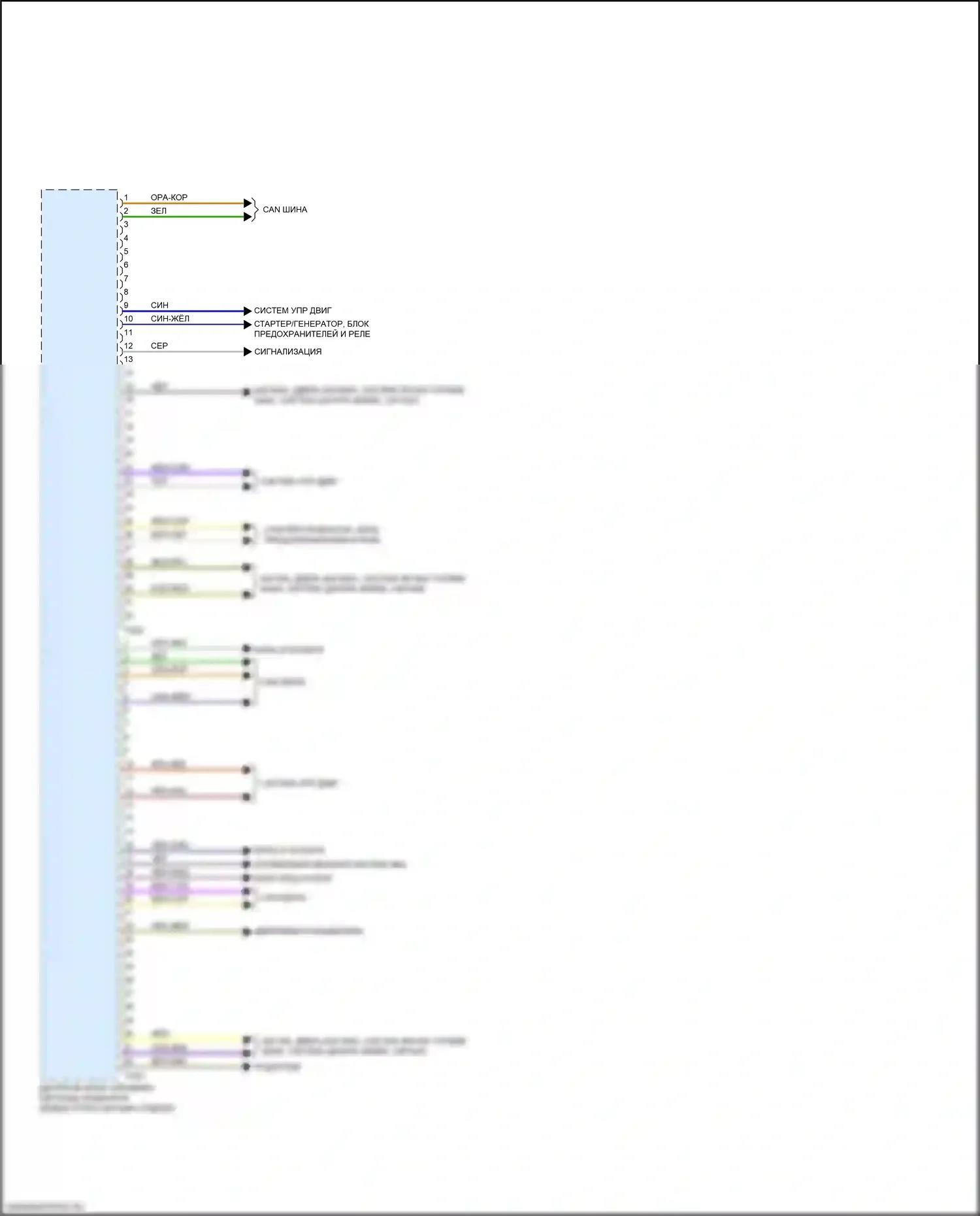 Q8 Audi I (2018-2023): Электросхема блока центрального управления системой комфорта (2 из 2) 