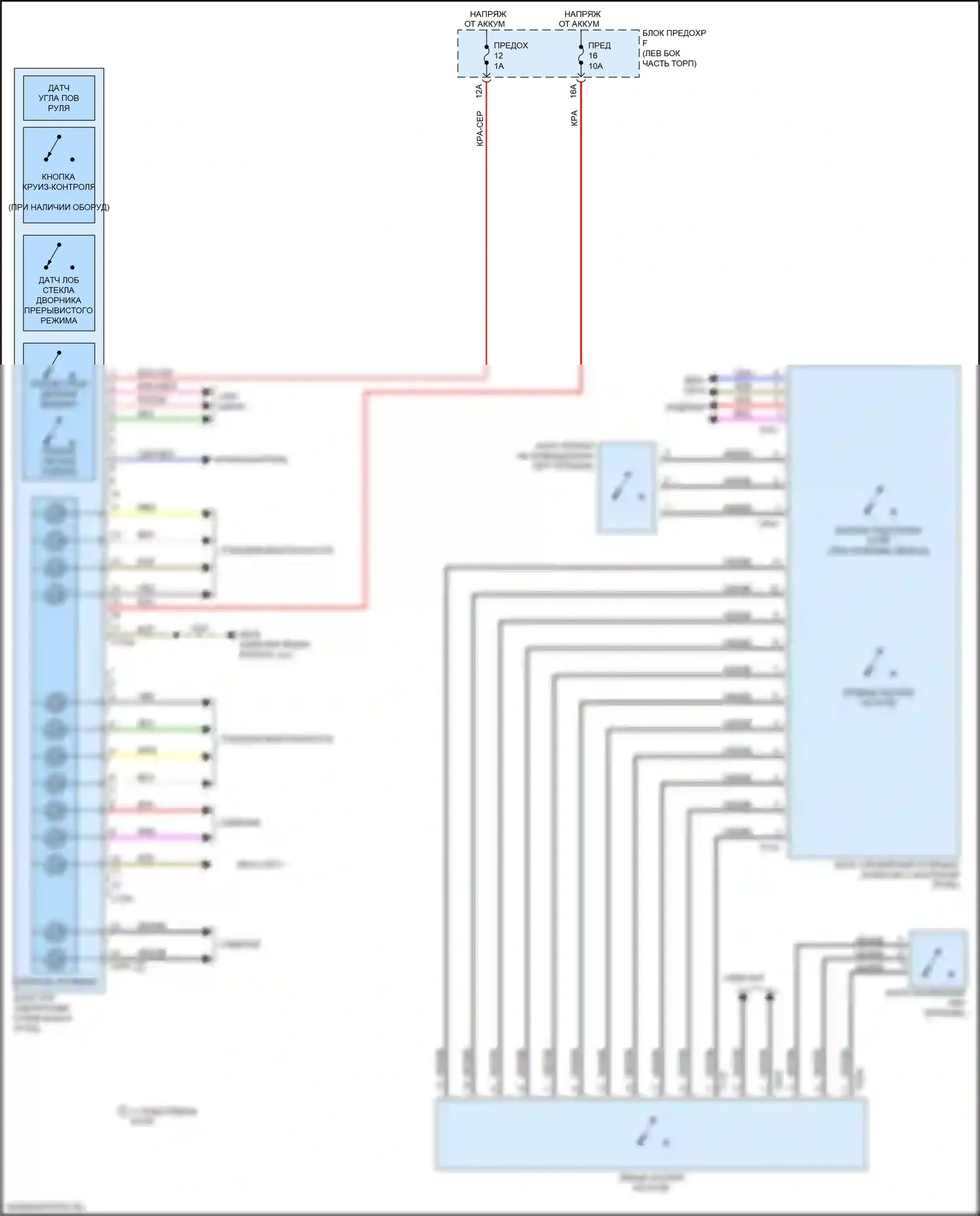 Q8 Audi I (2018-2023): Электросхема блока управления электронными системами рулевой колонки 