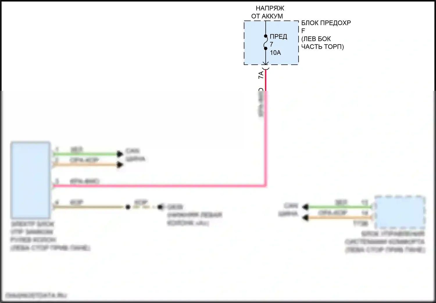 Q8 Audi I (2018-2023): Электросхема рулевой колонки 