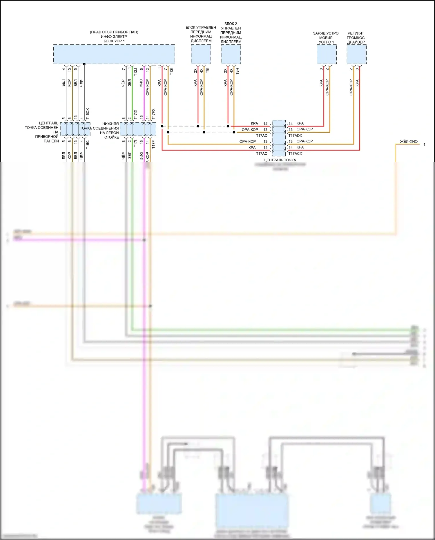 Q8 Audi I (2018-2023): Can шина электросхема (6 из 7) 